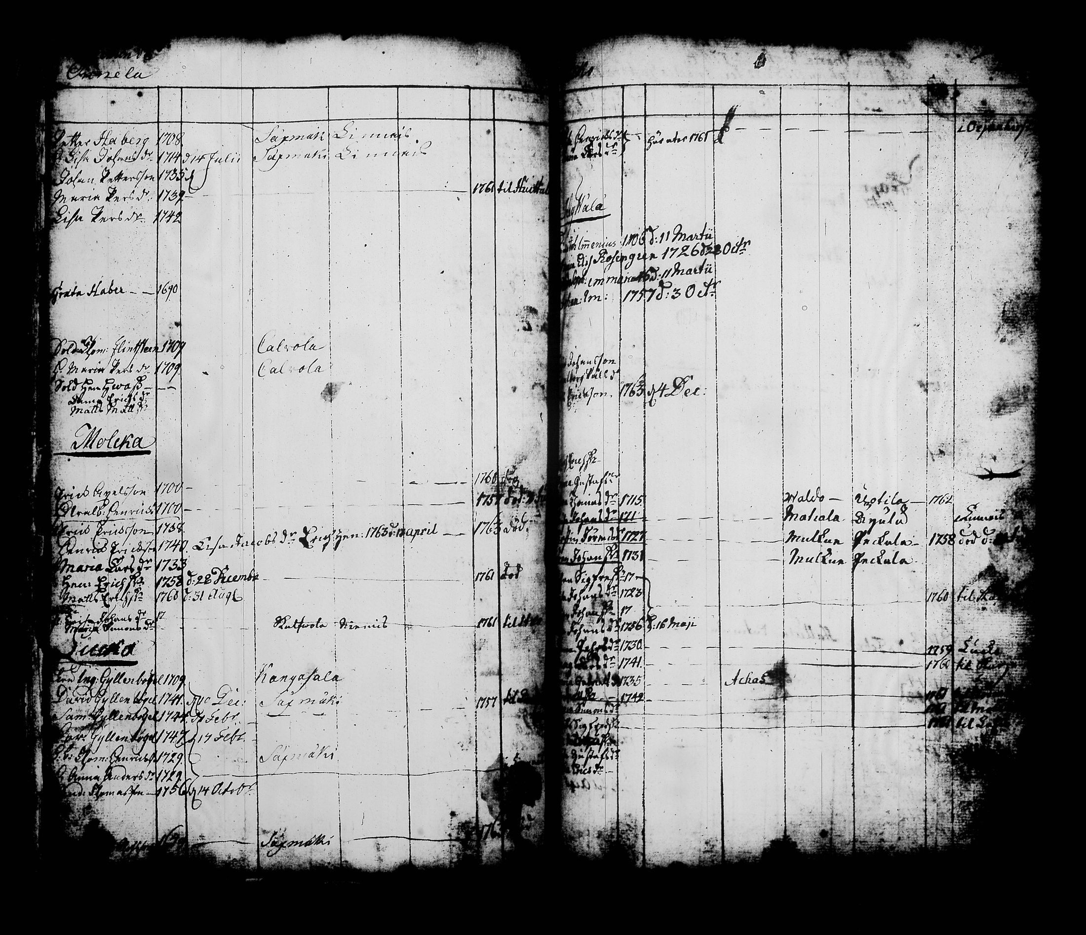 [ kuvat/162.jpg ]