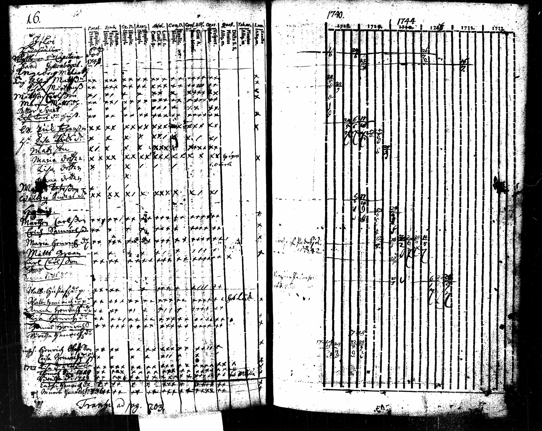 [ kuvat/184.jpg ]