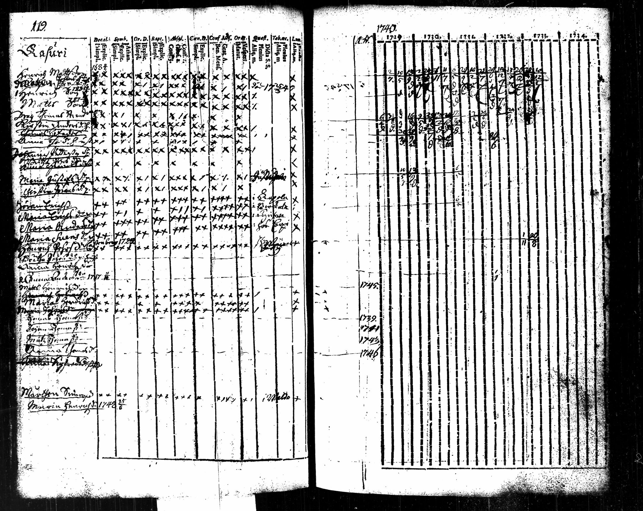 [ kuvat/287.jpg ]