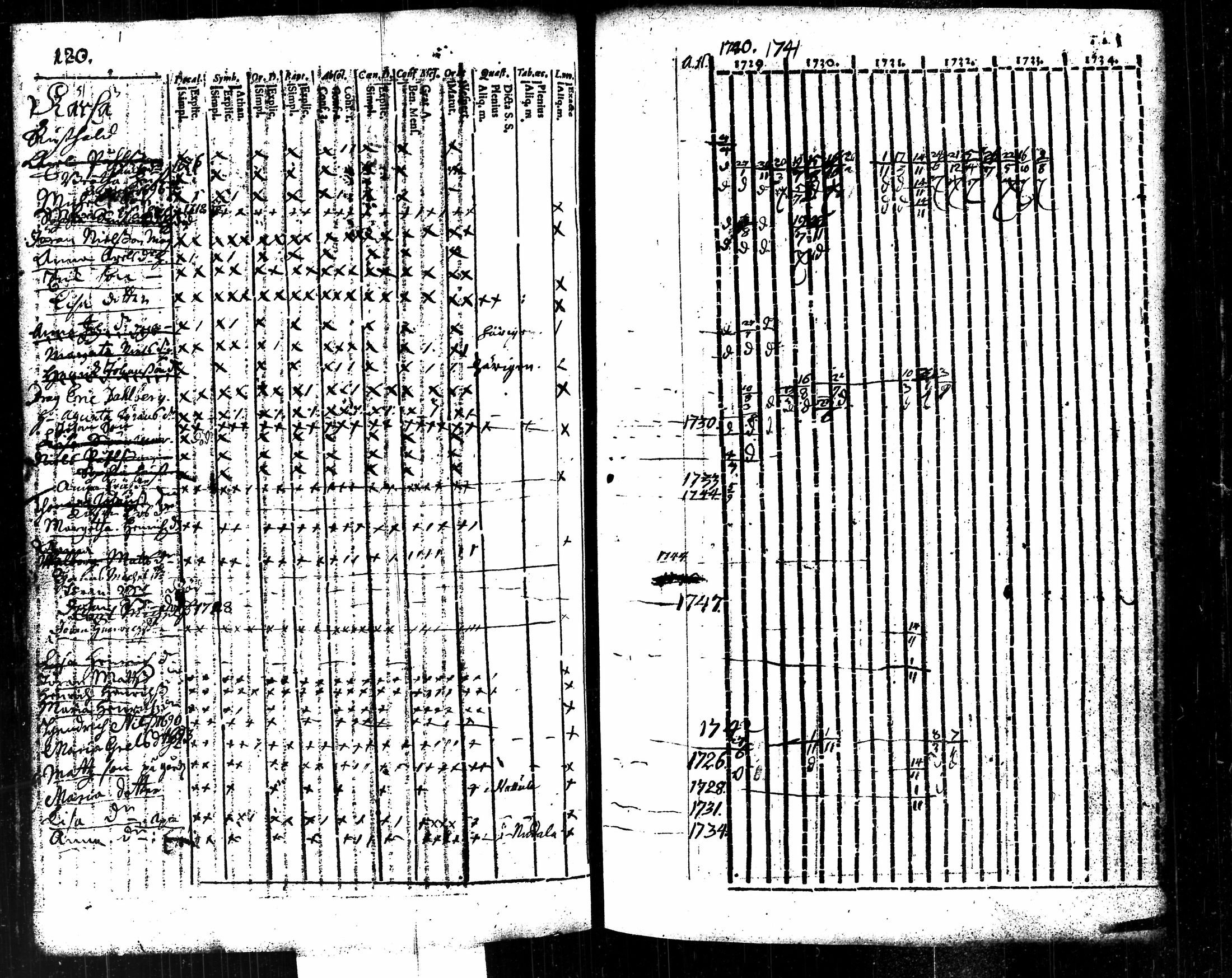 [ kuvat/288.jpg ]
