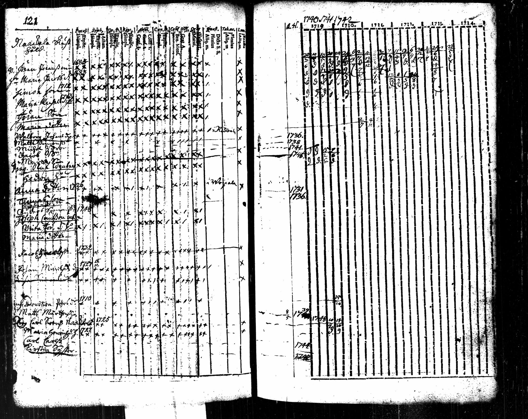 [ kuvat/289.jpg ]