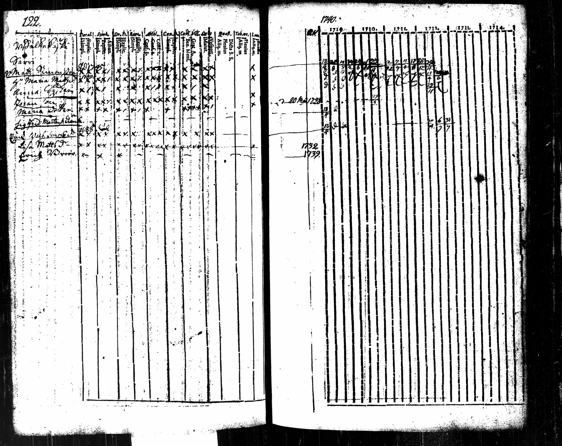 [ kuvat/290.jpg ]