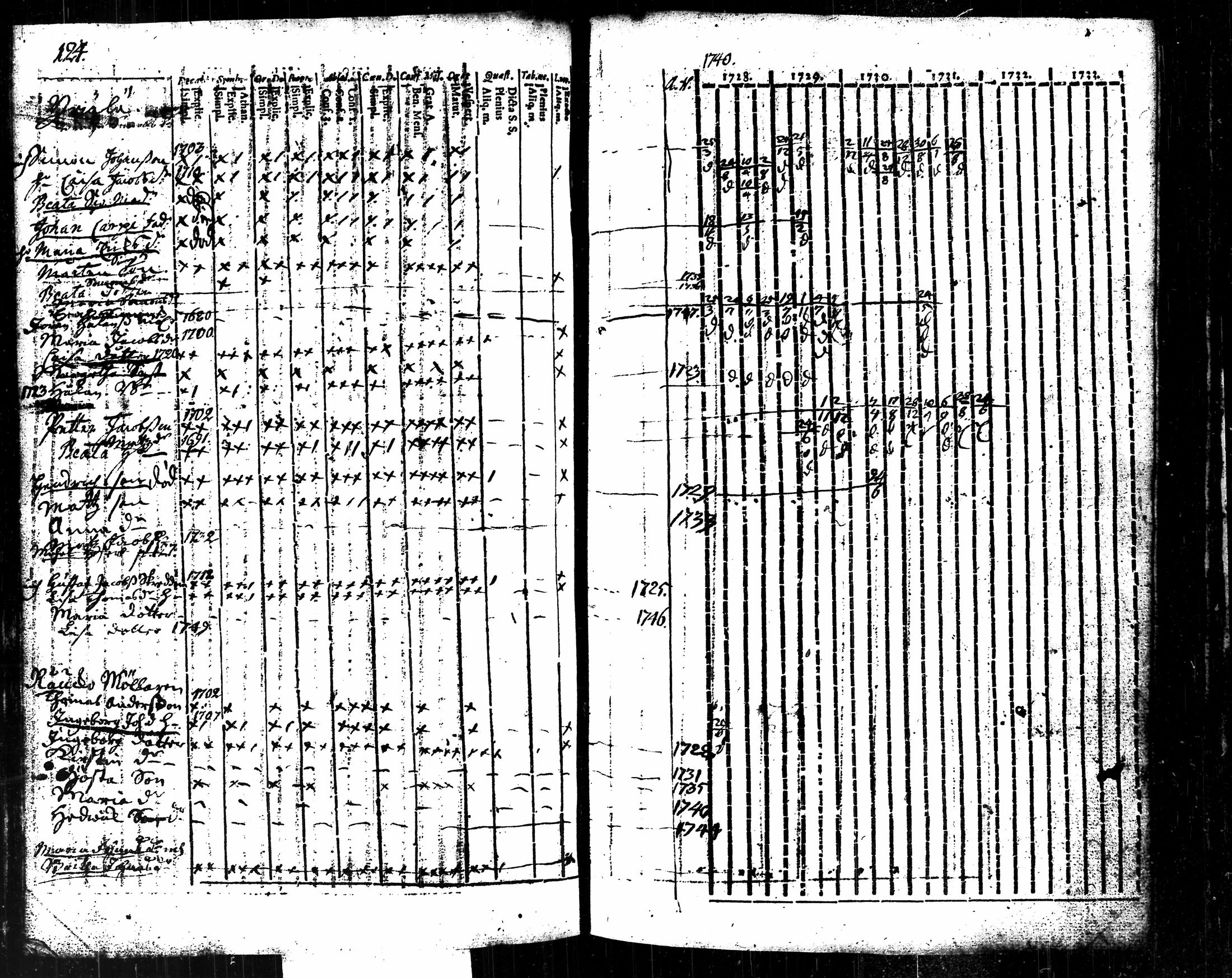 [ kuvat/292.jpg ]