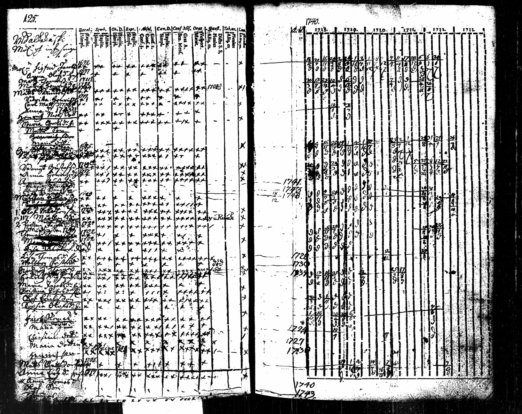 [ kuvat/293.jpg ]