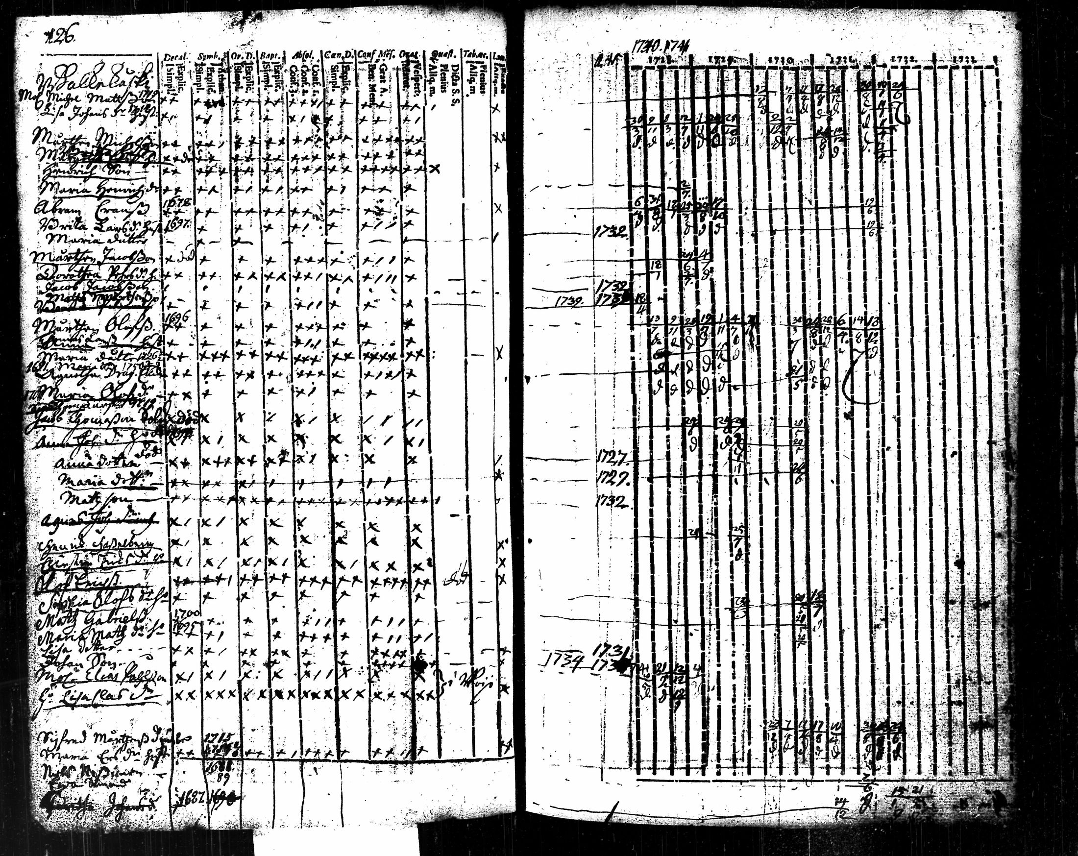 [ kuvat/294.jpg ]