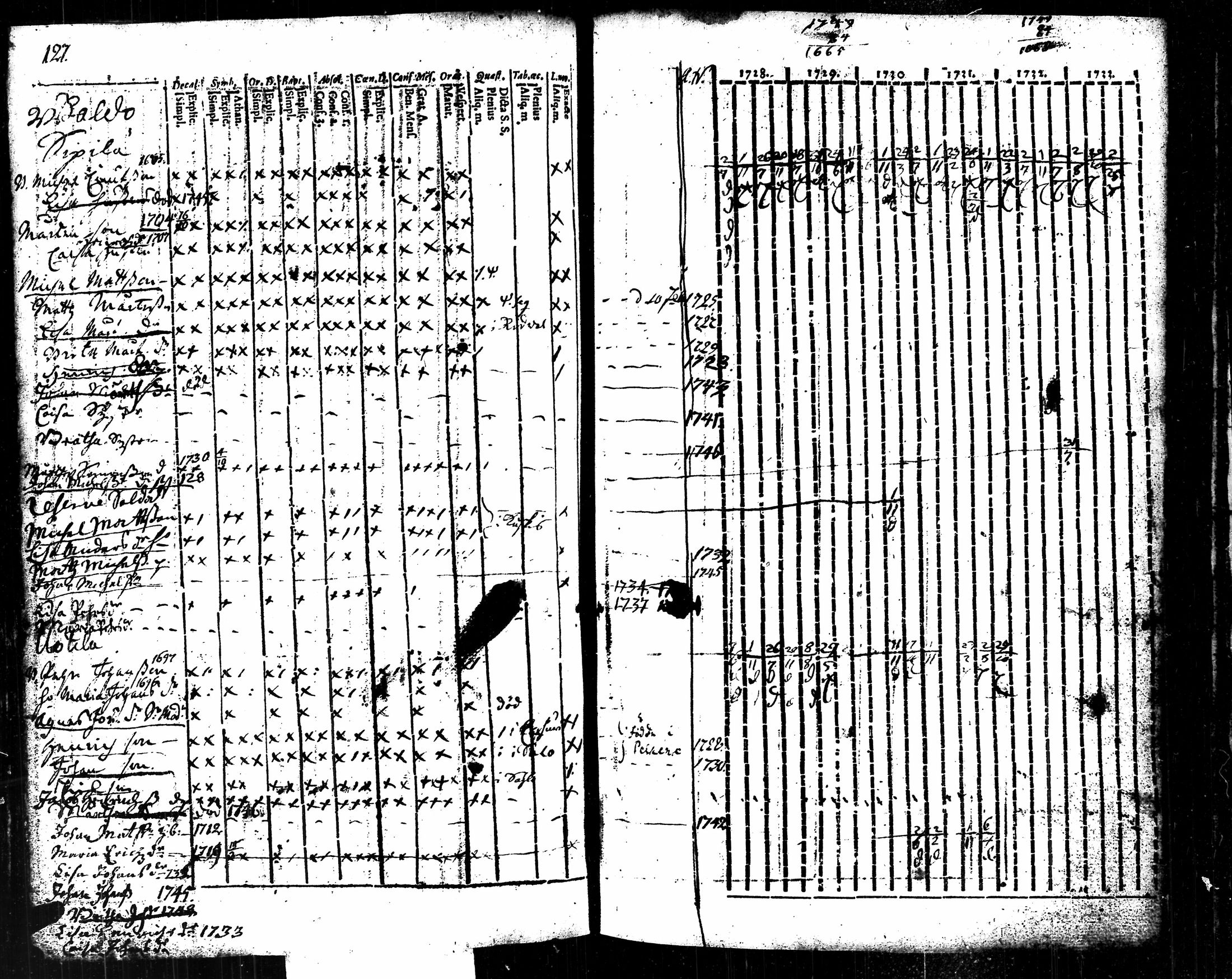 [ kuvat/295.jpg ]