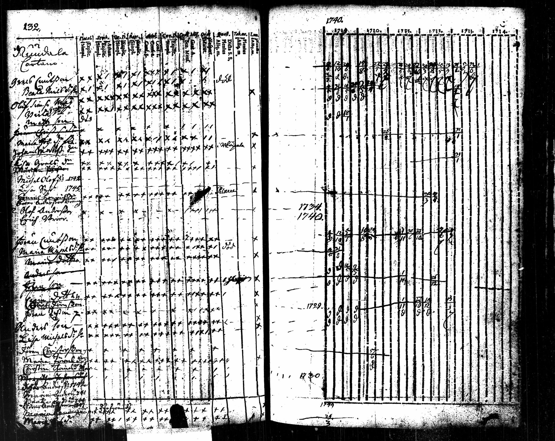 [ kuvat/300.jpg ]