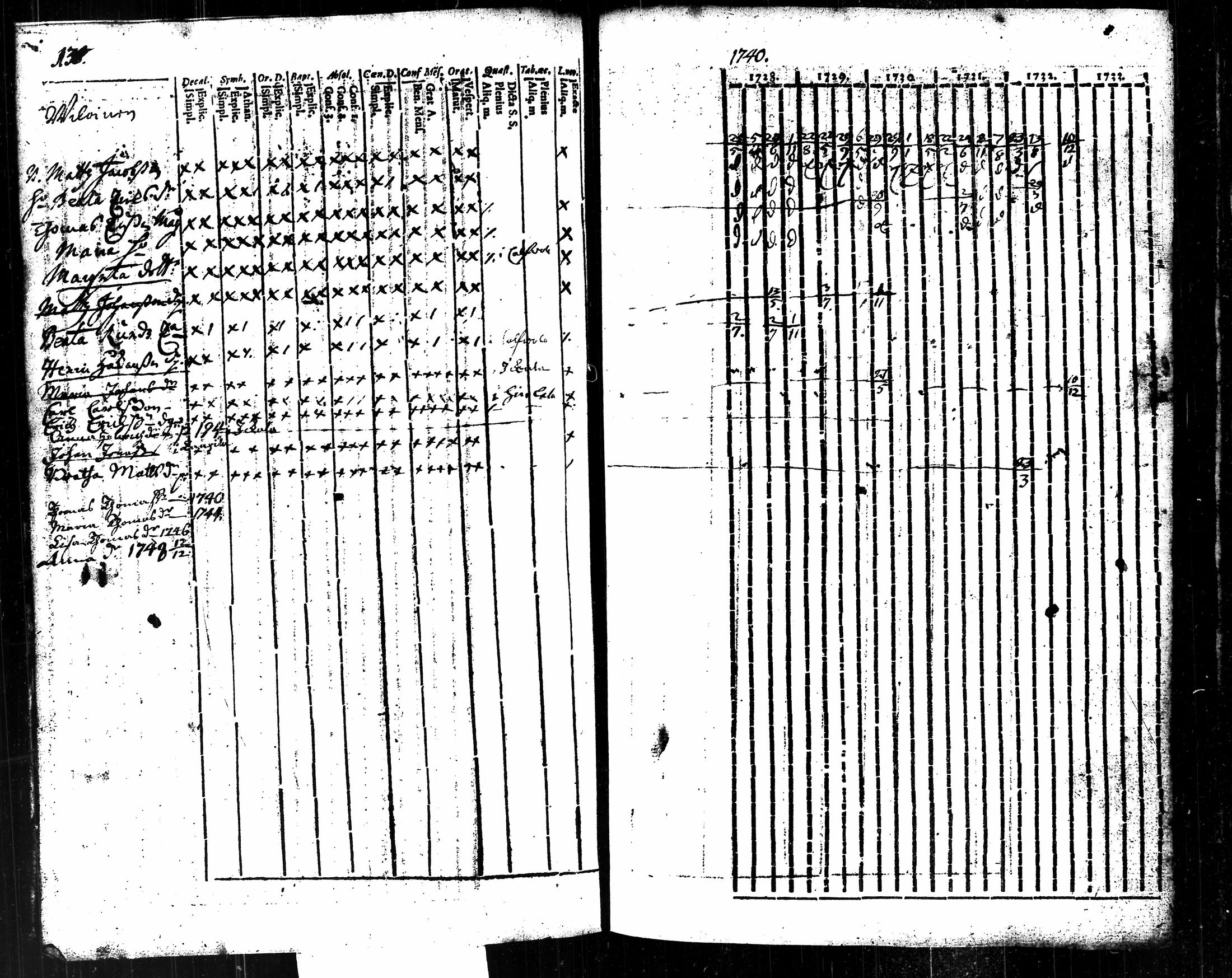 [ kuvat/306.jpg ]