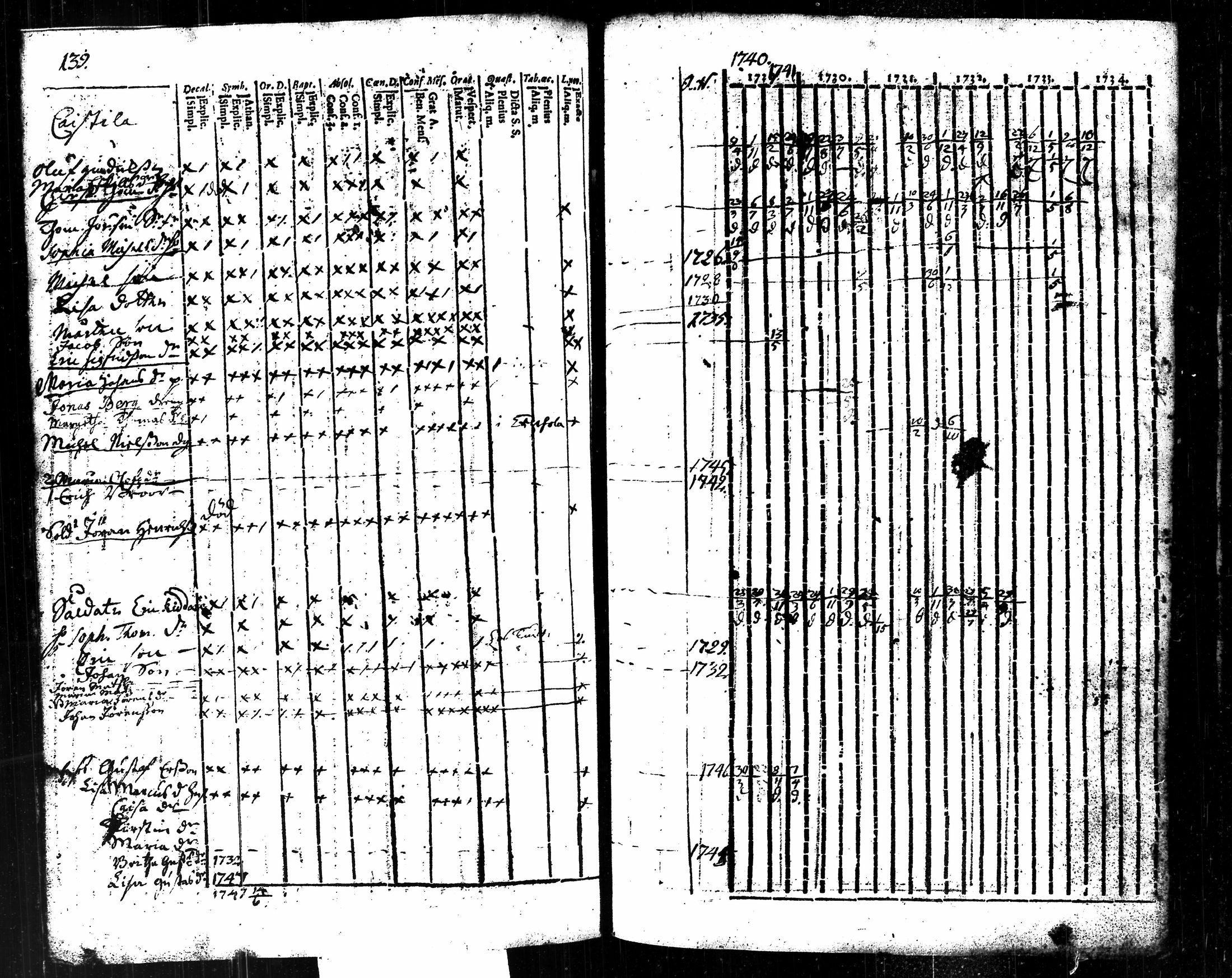 [ kuvat/307.jpg ]