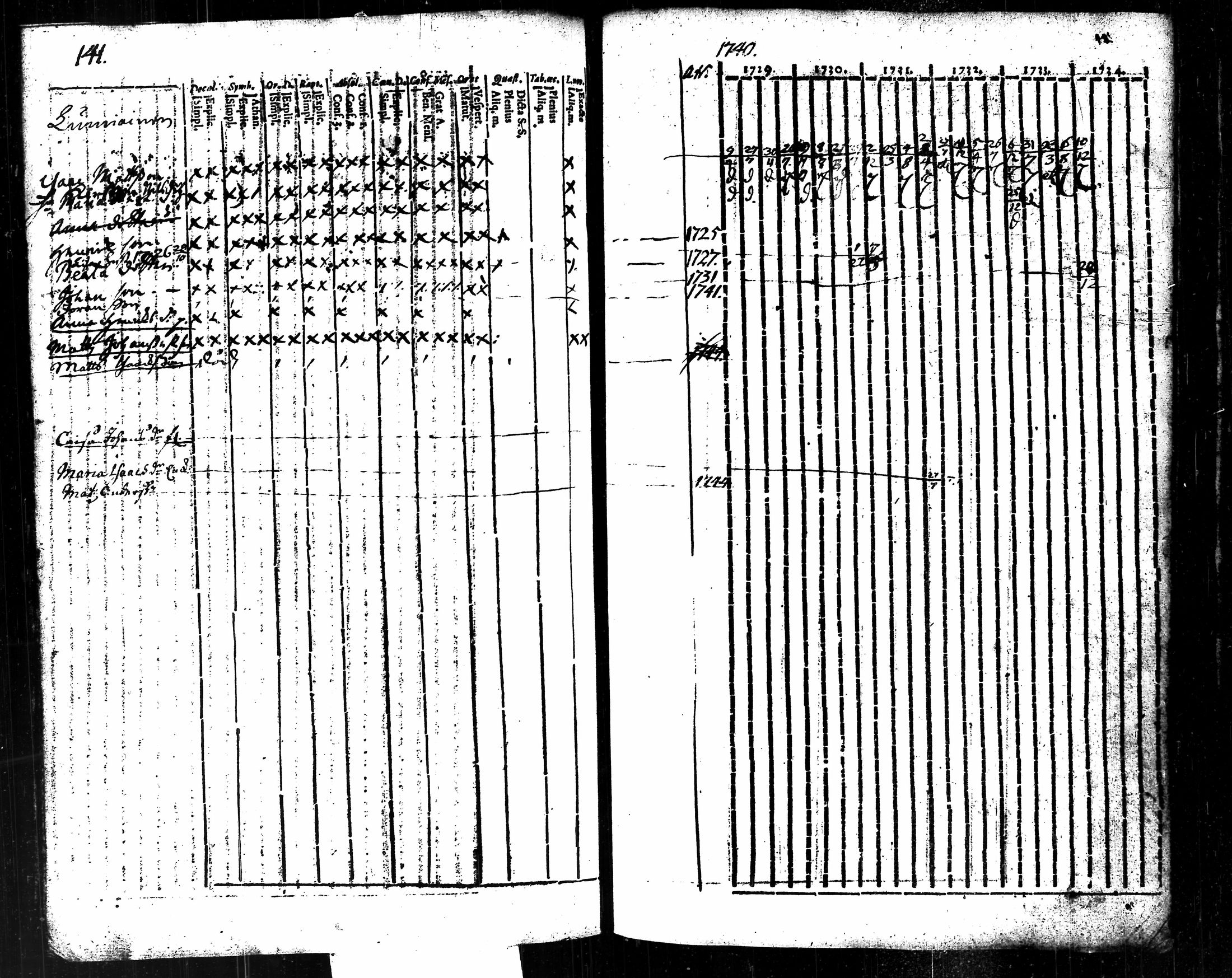 [ kuvat/309.jpg ]