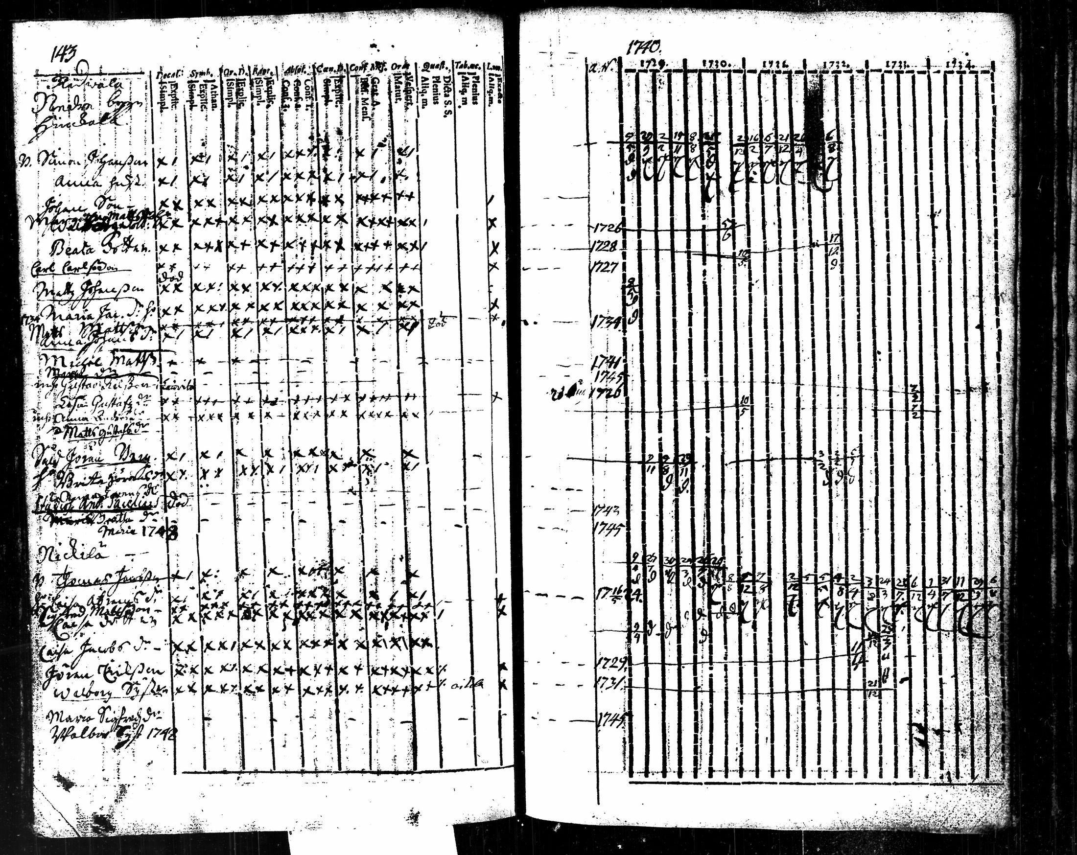 [ kuvat/311.jpg ]