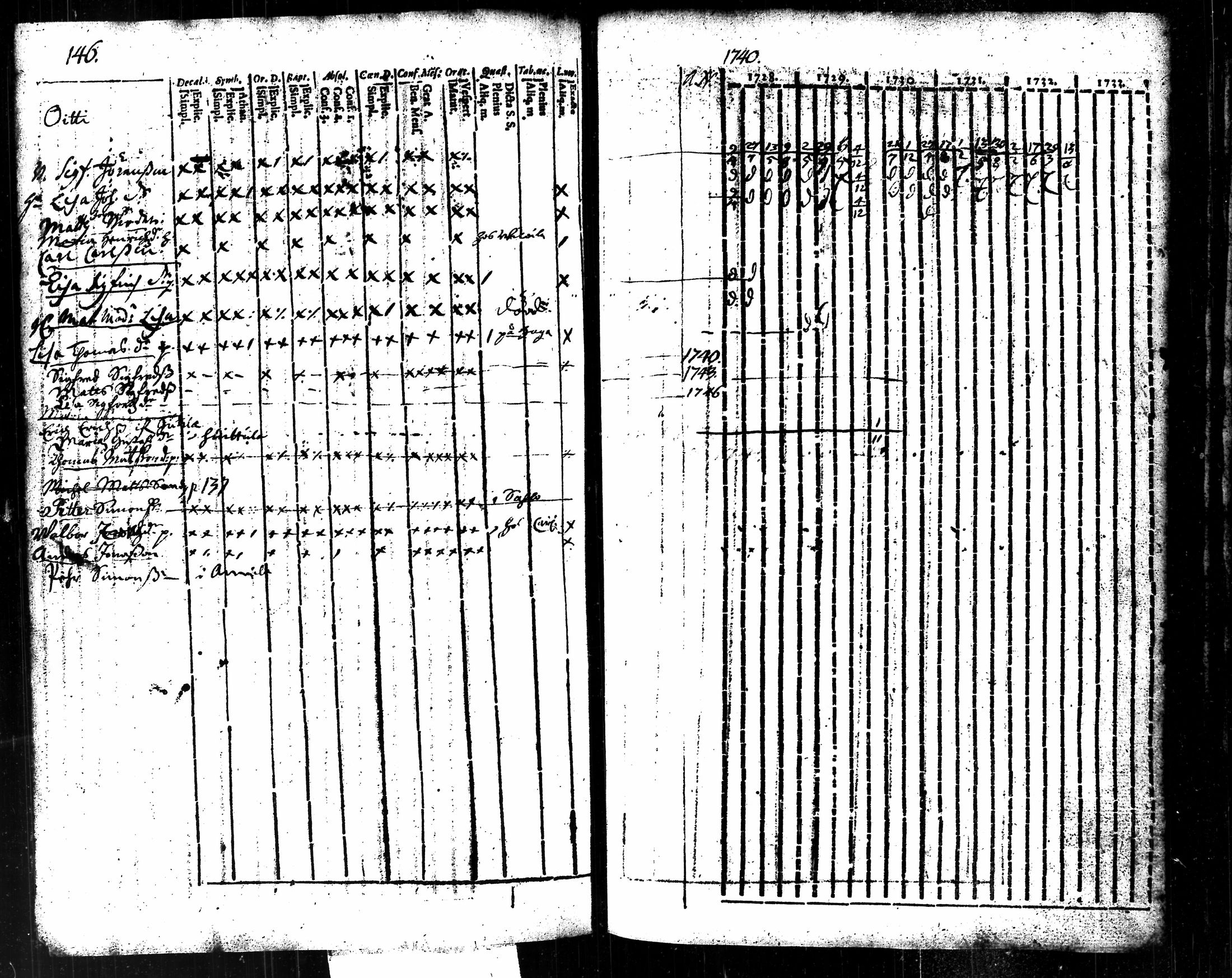 [ kuvat/314.jpg ]