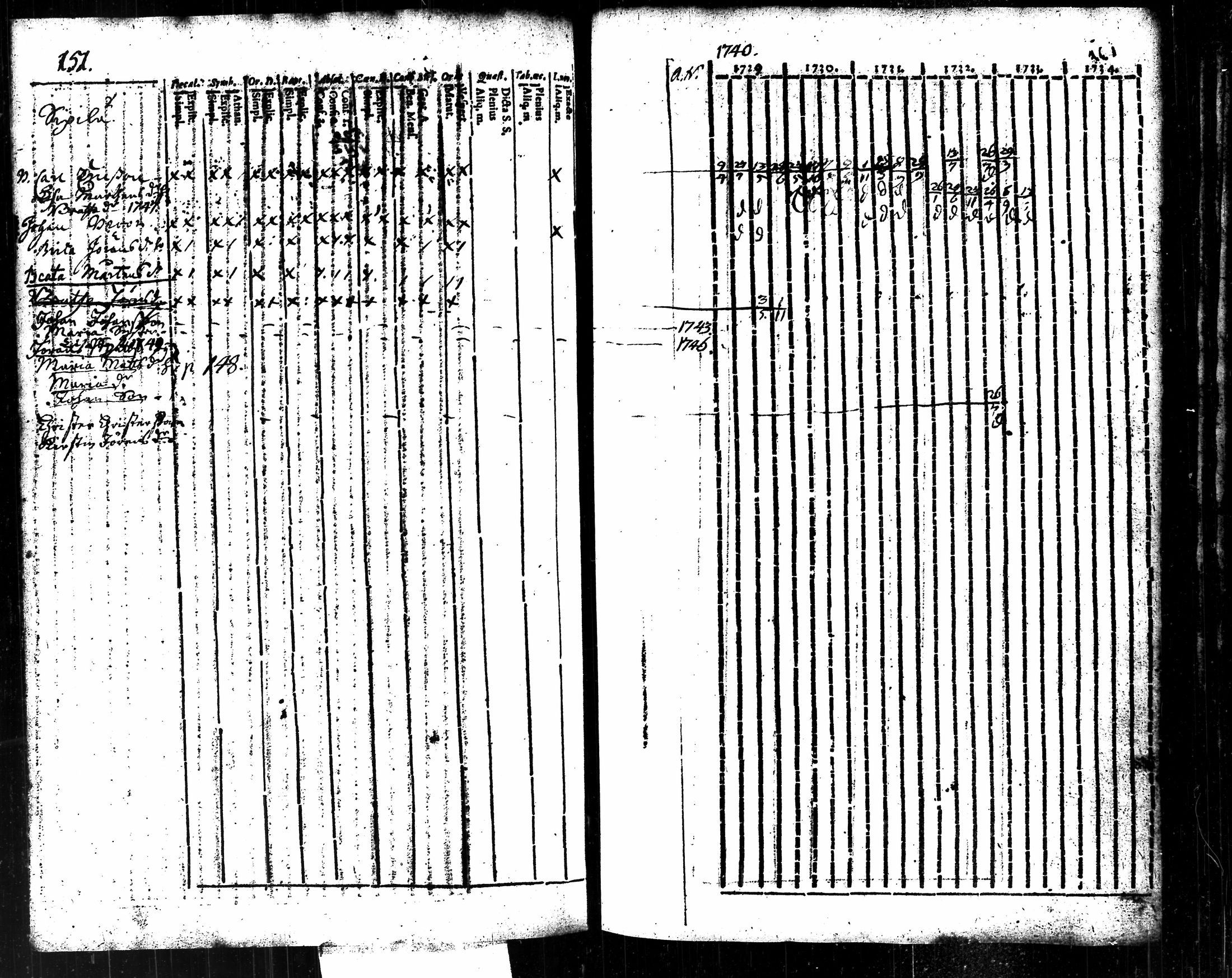 [ kuvat/319.jpg ]