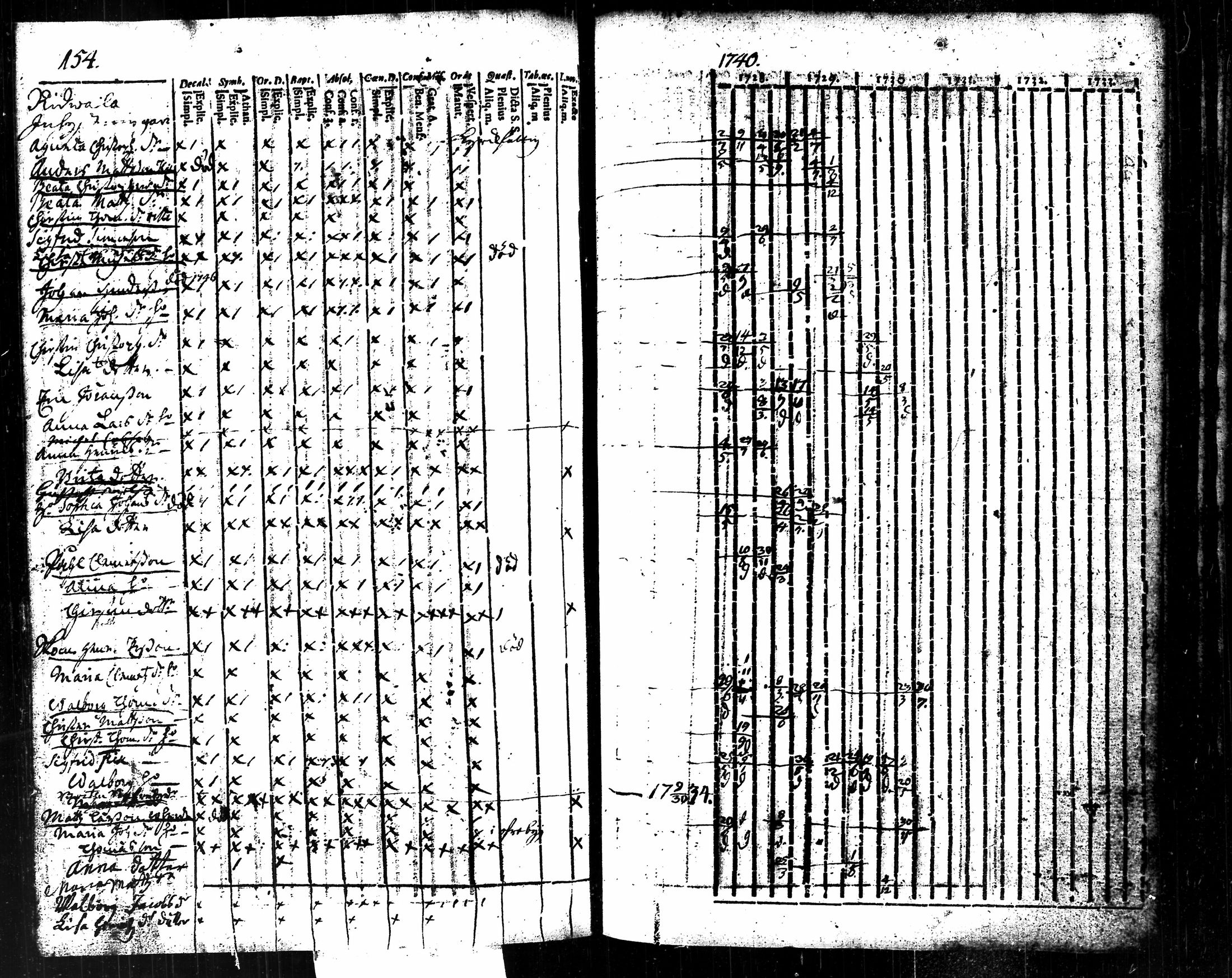 [ kuvat/322.jpg ]