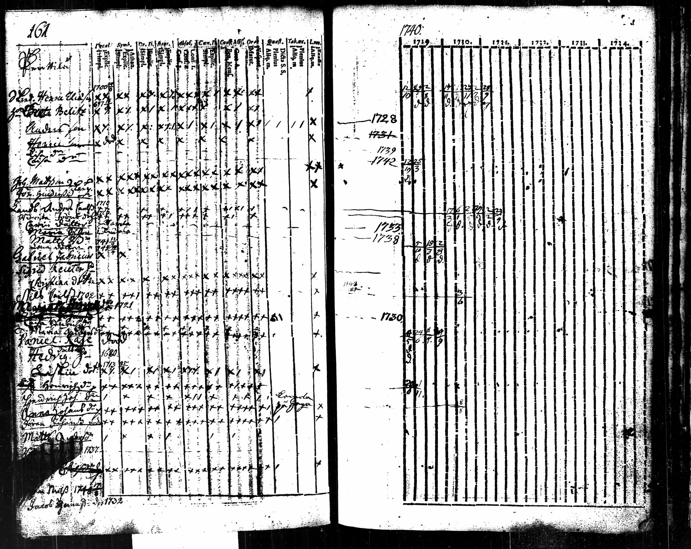 [ kuvat/329.jpg ]