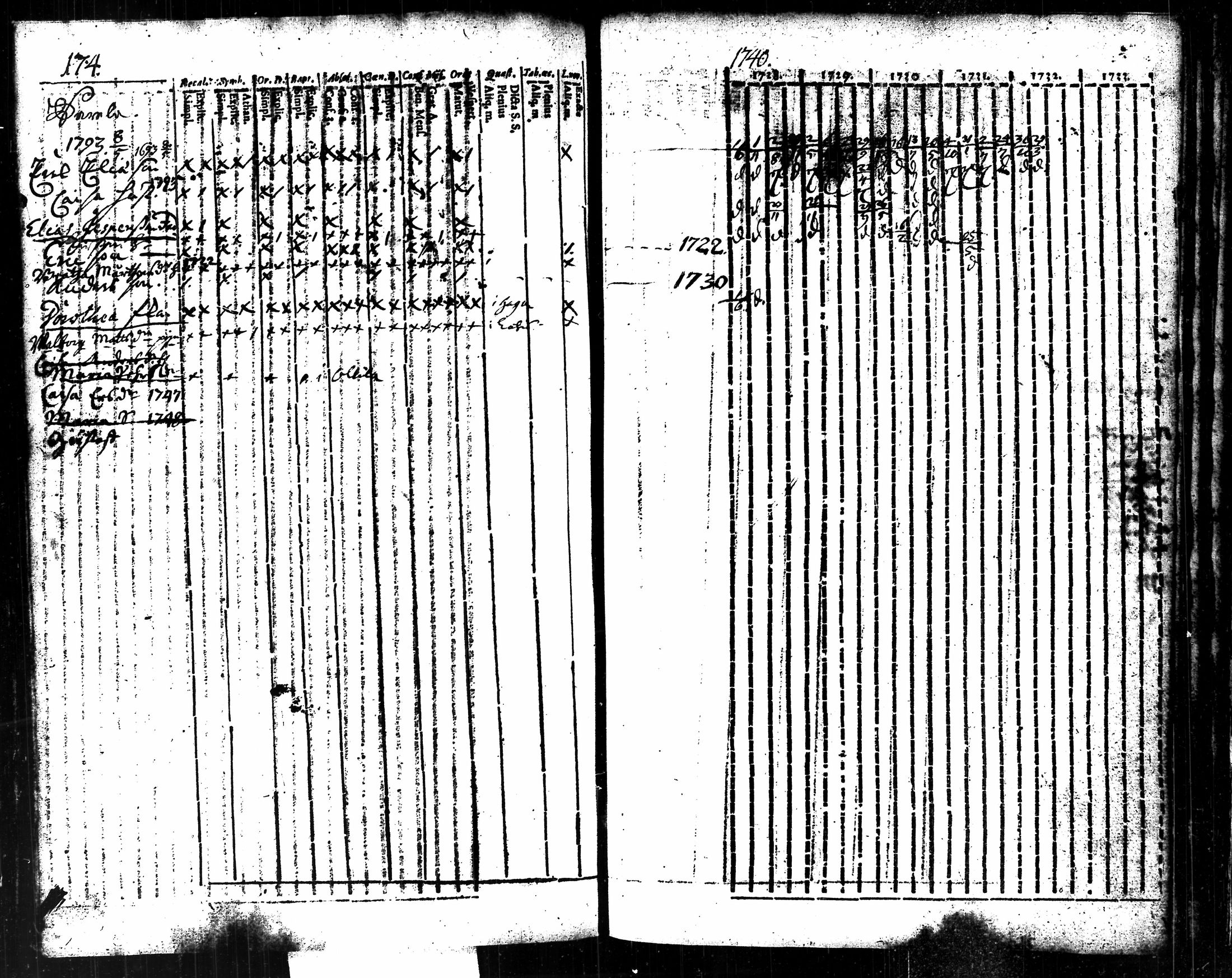 [ kuvat/342.jpg ]