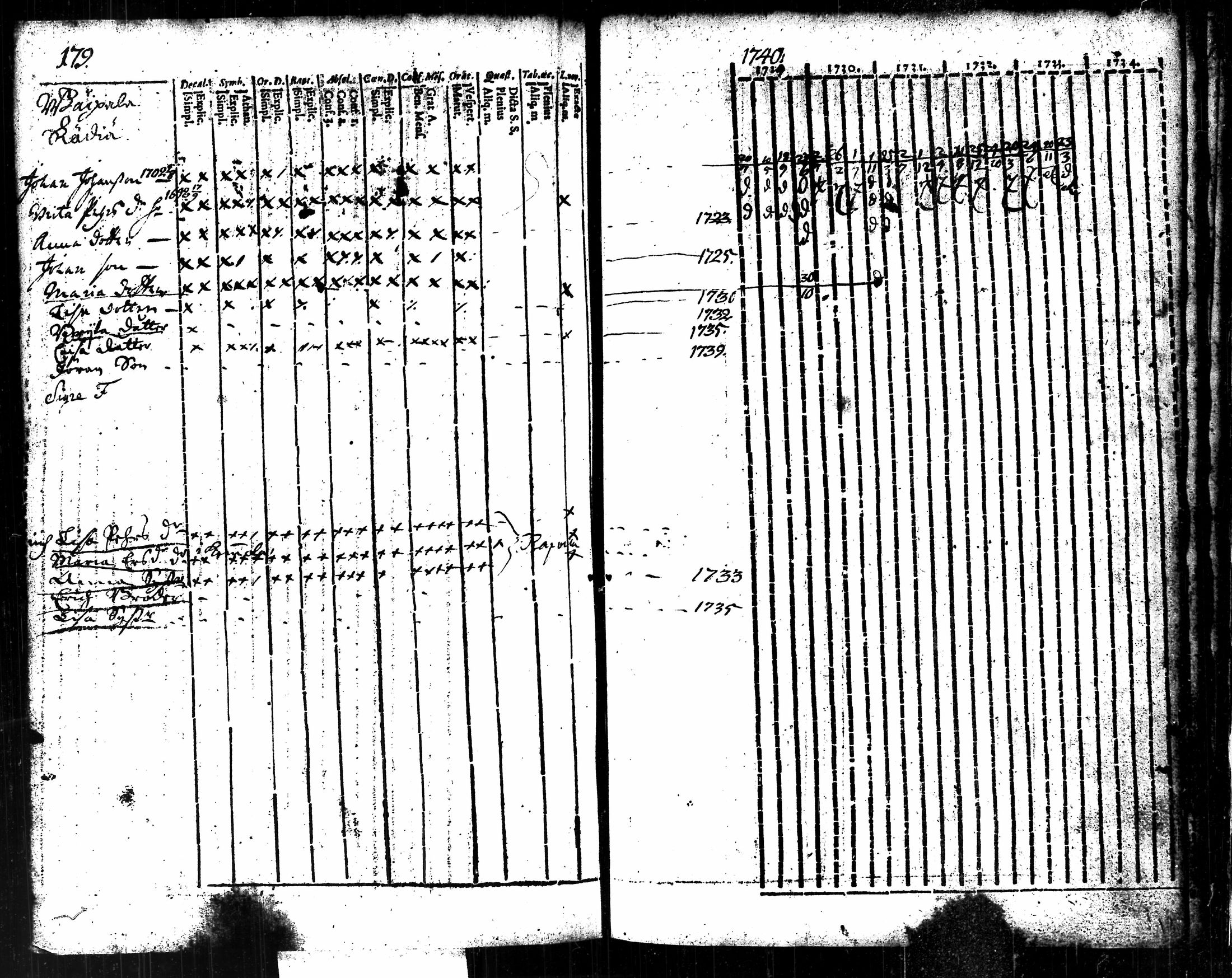 [ kuvat/347.jpg ]