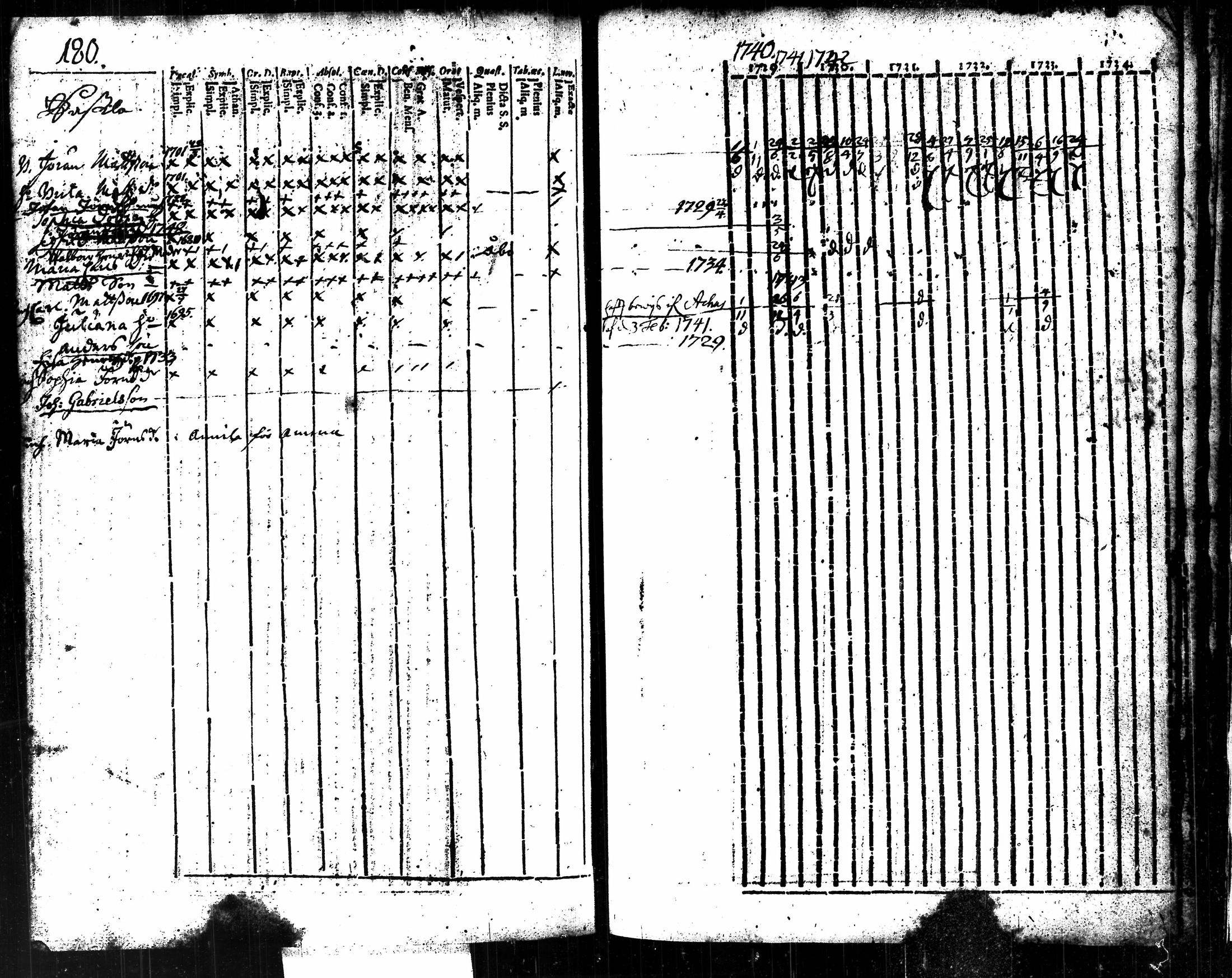 [ kuvat/348.jpg ]