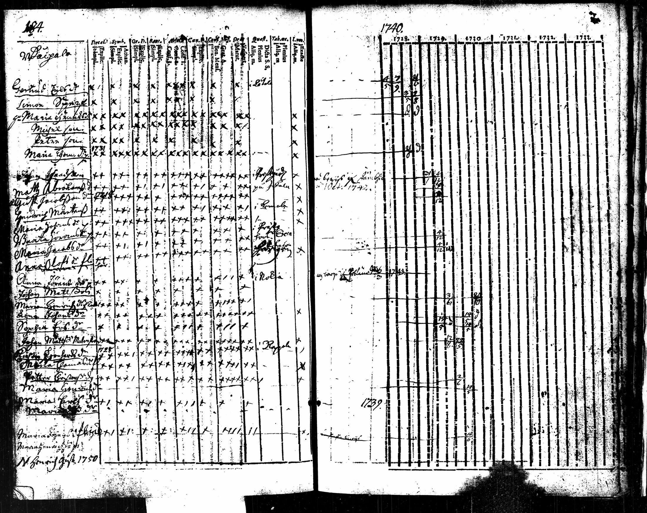 [ kuvat/352.jpg ]