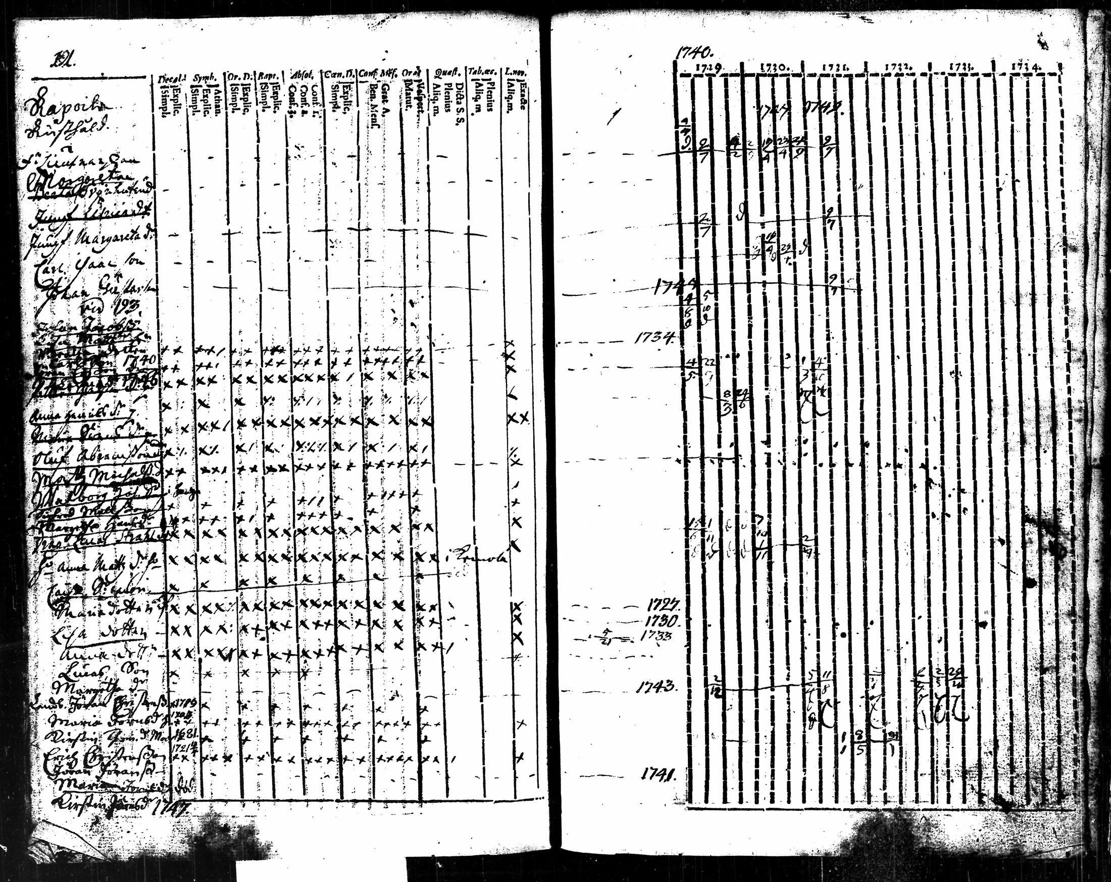 [ kuvat/359.jpg ]