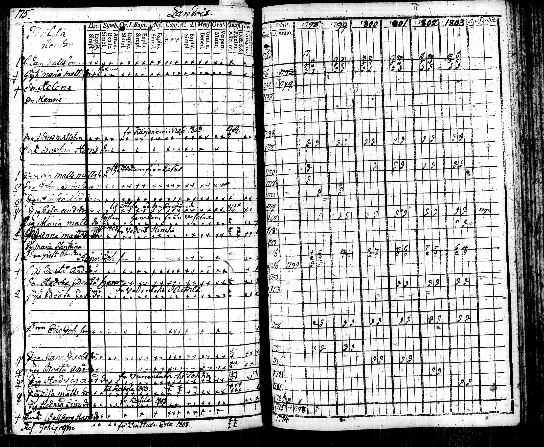 [ kuvat/183.jpg ]