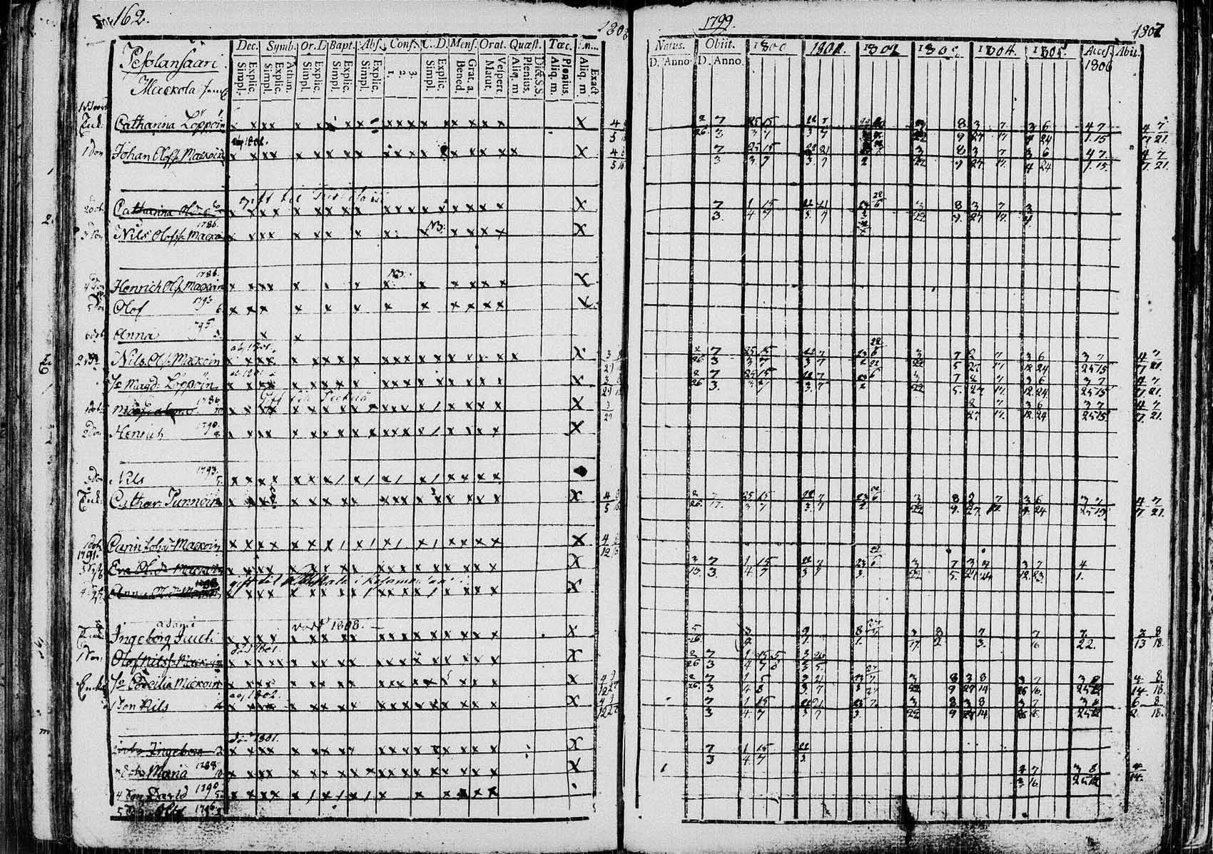 [ kuvat/161.jpg ]
