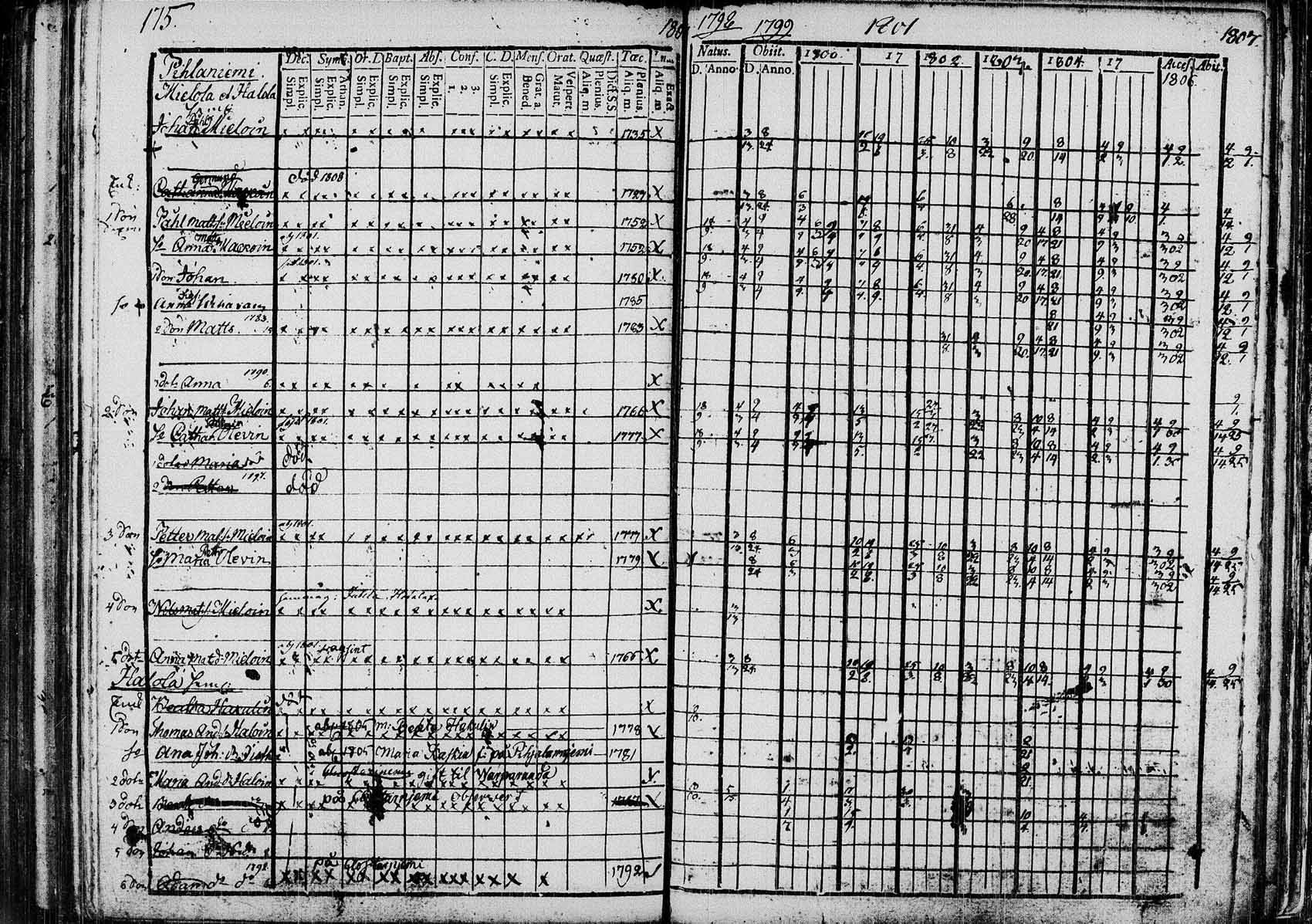 [ kuvat/174.jpg ]