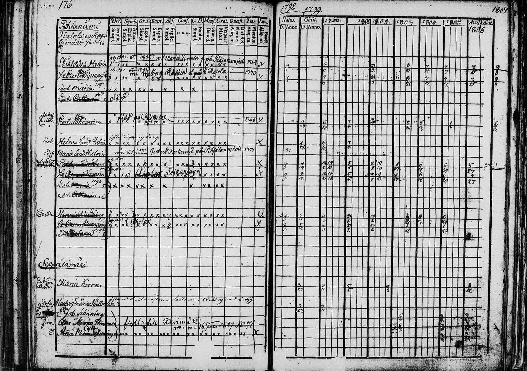 [ kuvat/175.jpg ]