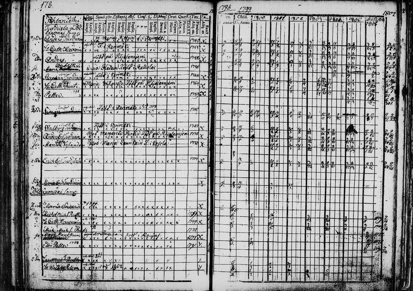 [ kuvat/177.jpg ]