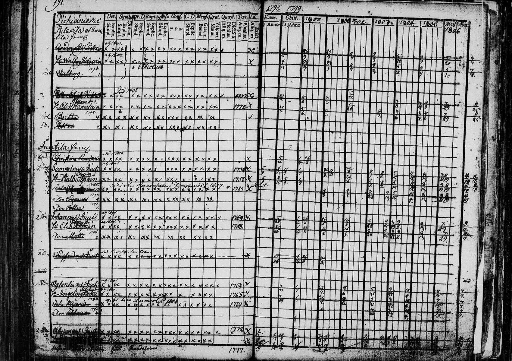 [ kuvat/190.jpg ]