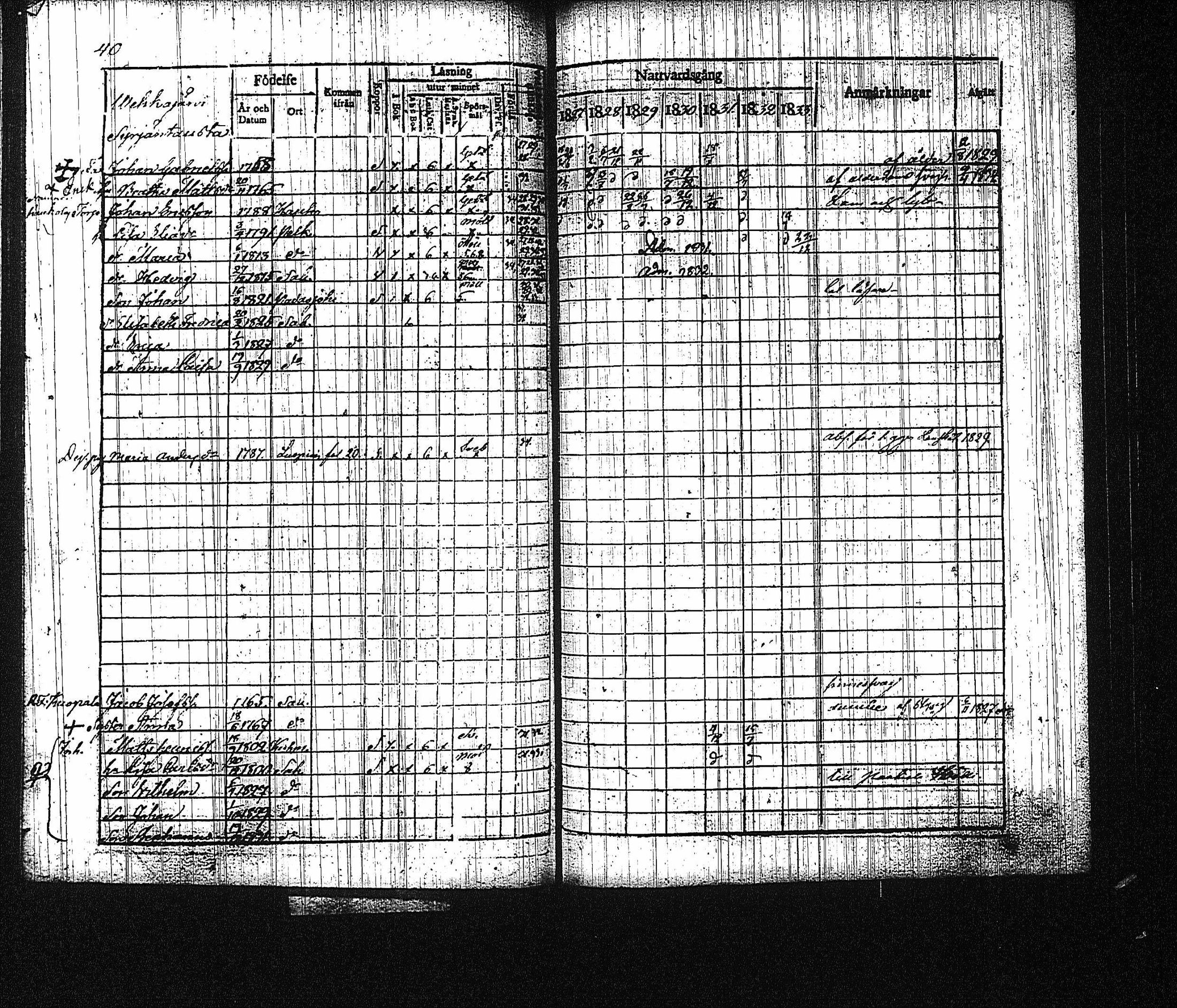 [ kuvat/46.jpg ]