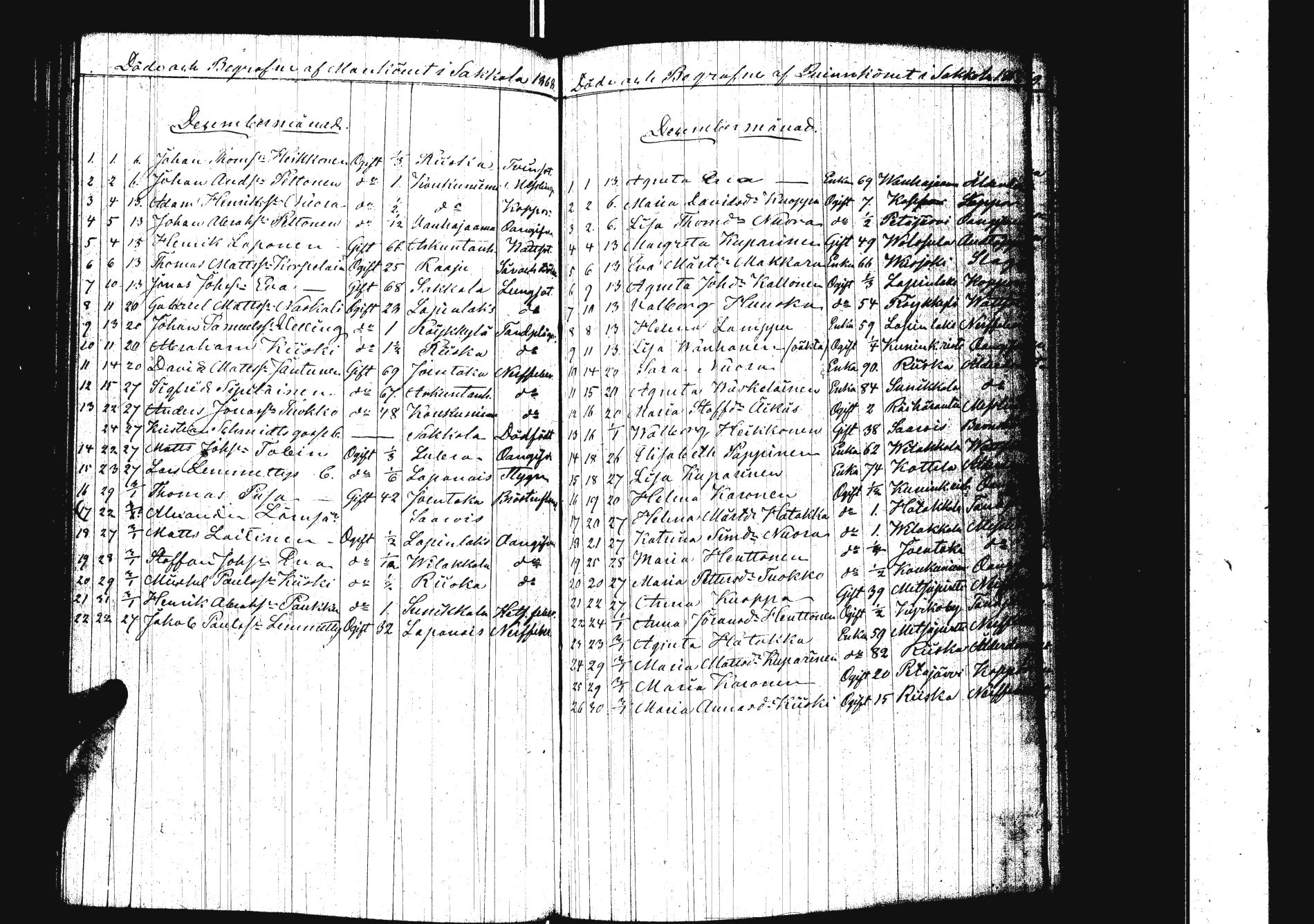 [ kuvat/165.jpg ]
