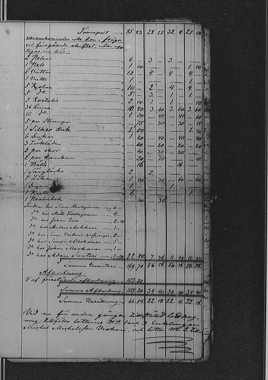 [ kuvat/180.jpg ]