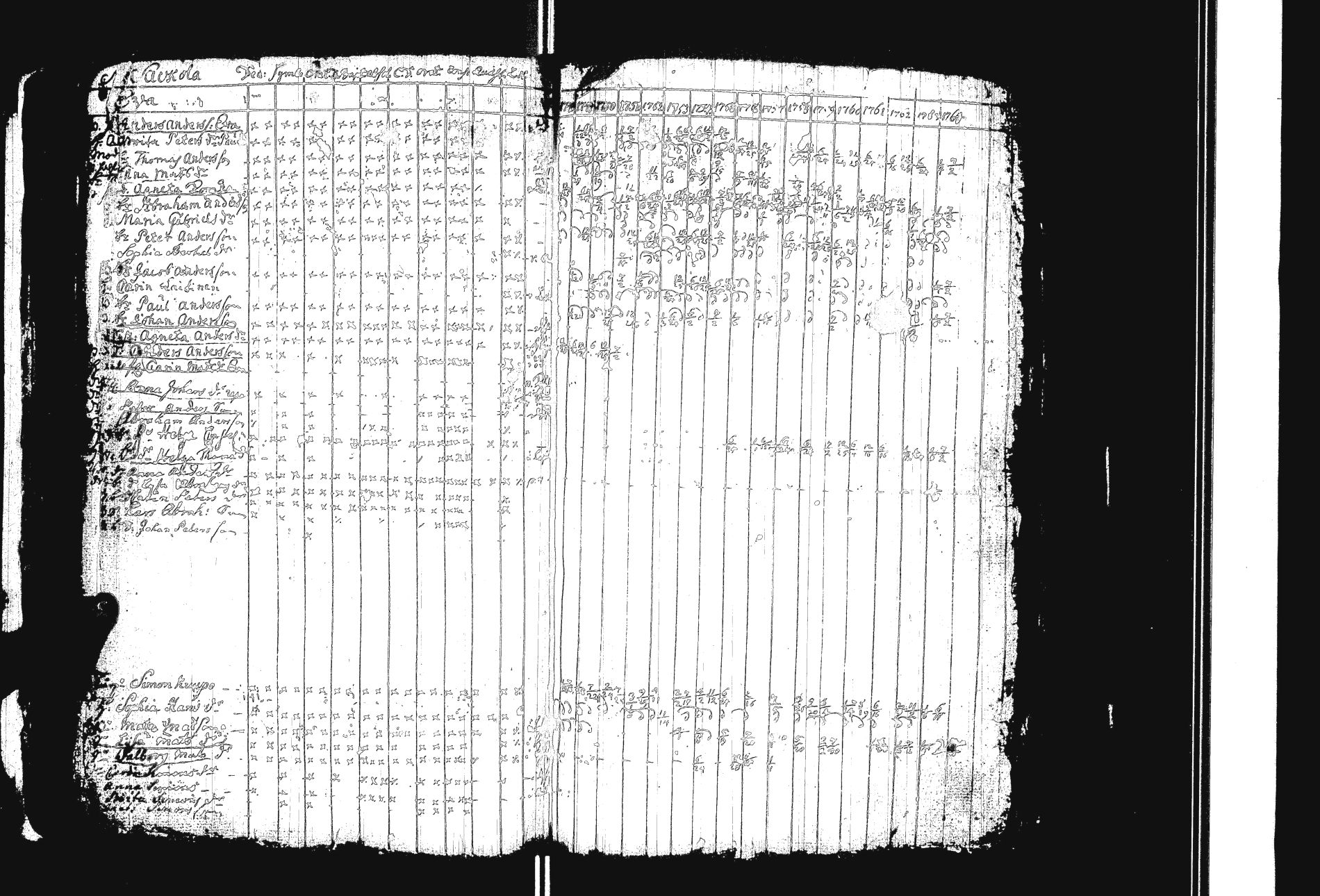 [ kuvat/112.jpg ]