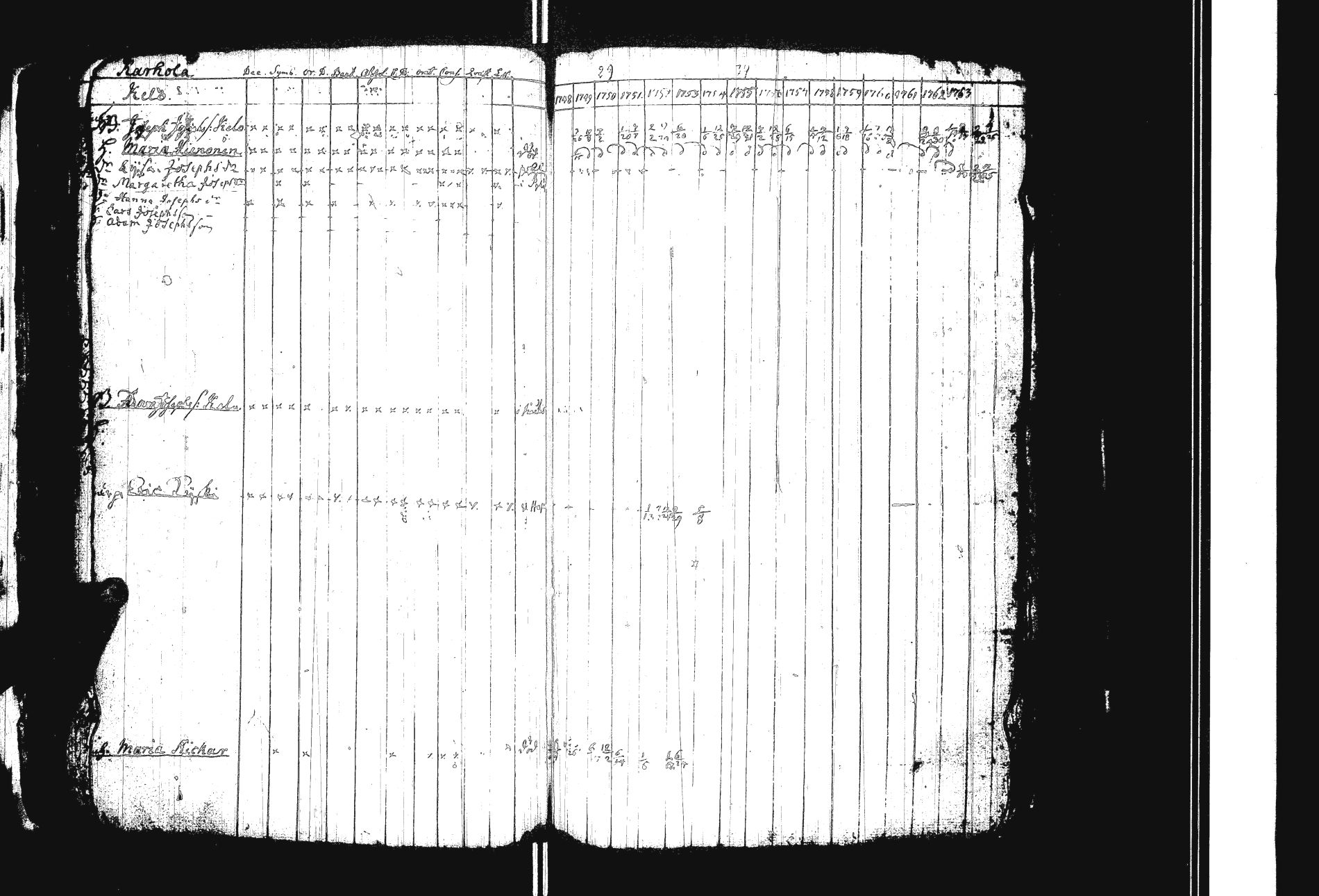 [ kuvat/120.jpg ]