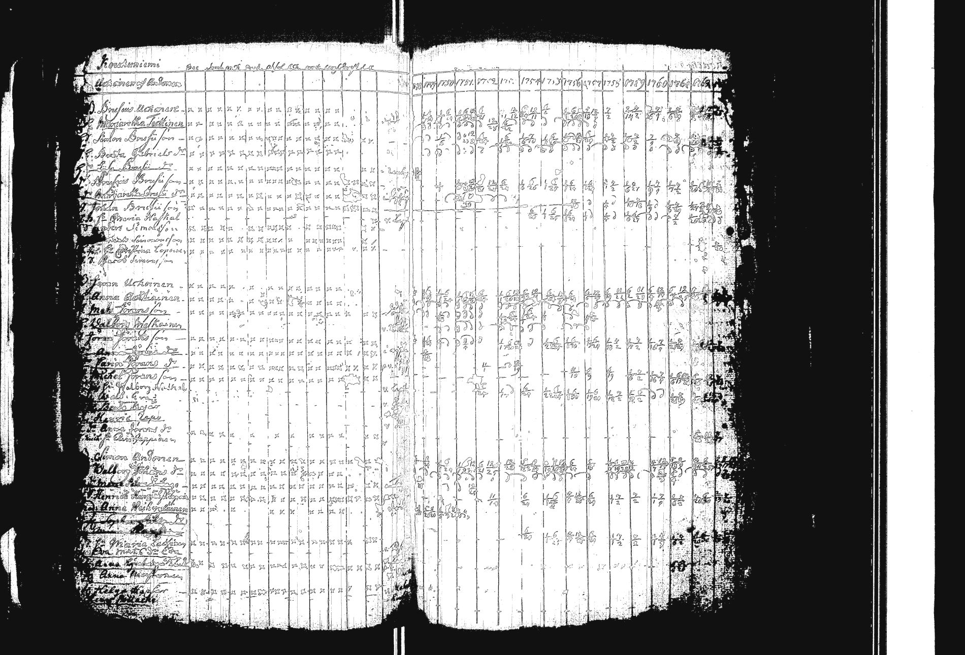 [ kuvat/140.jpg ]