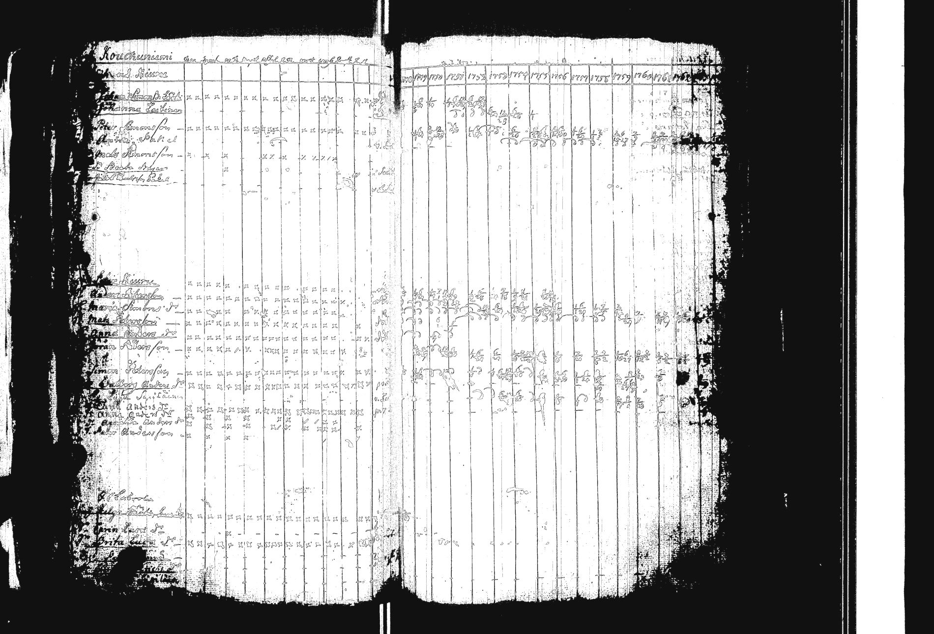 [ kuvat/142.jpg ]