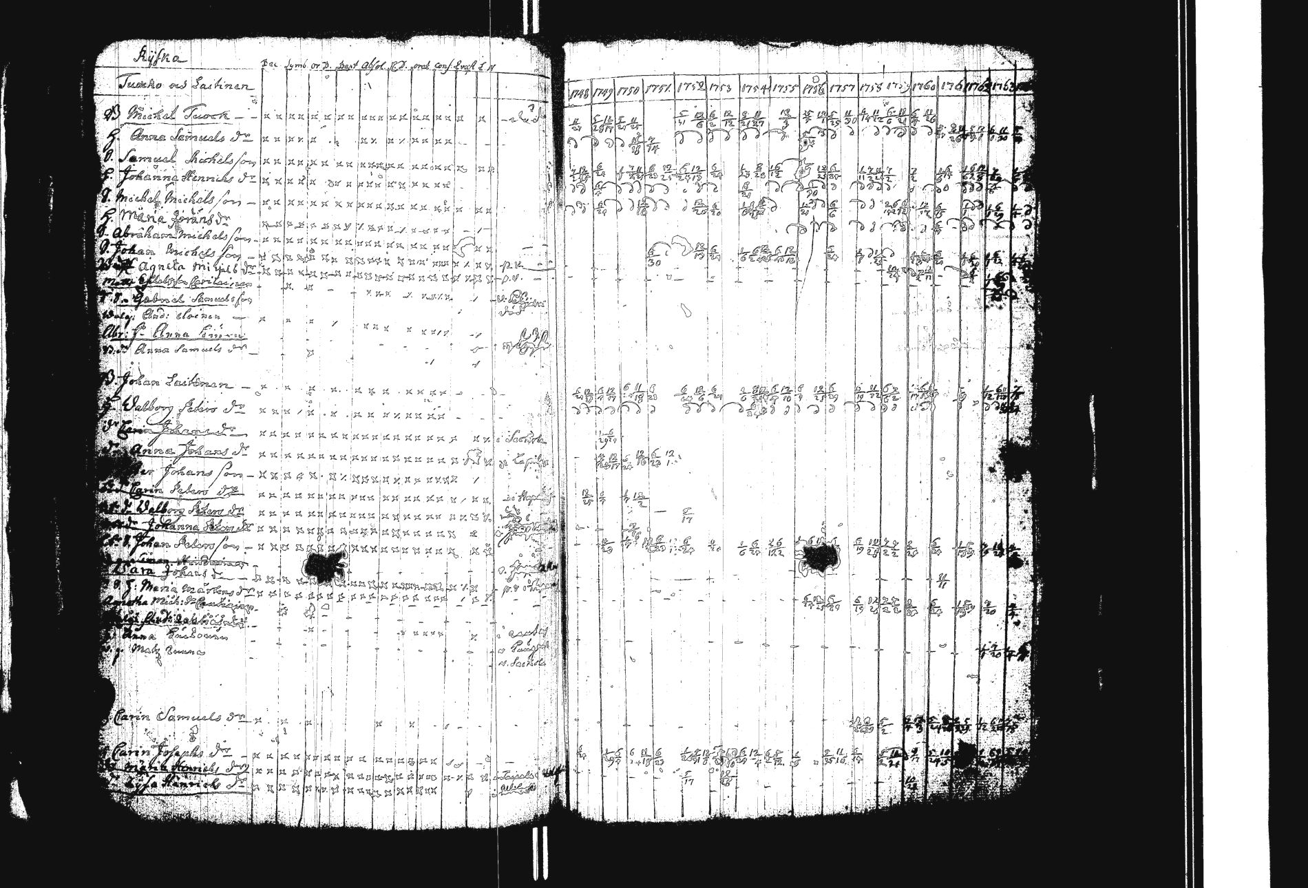 [ kuvat/174.jpg ]