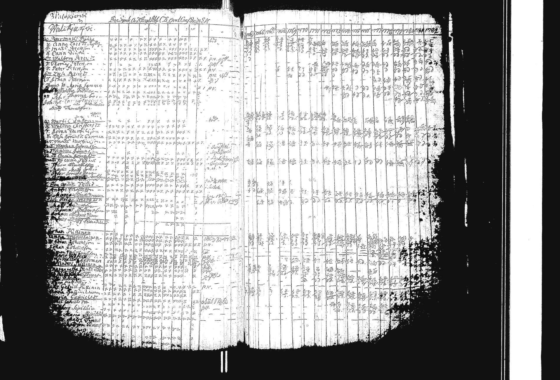 [ kuvat/220.jpg ]