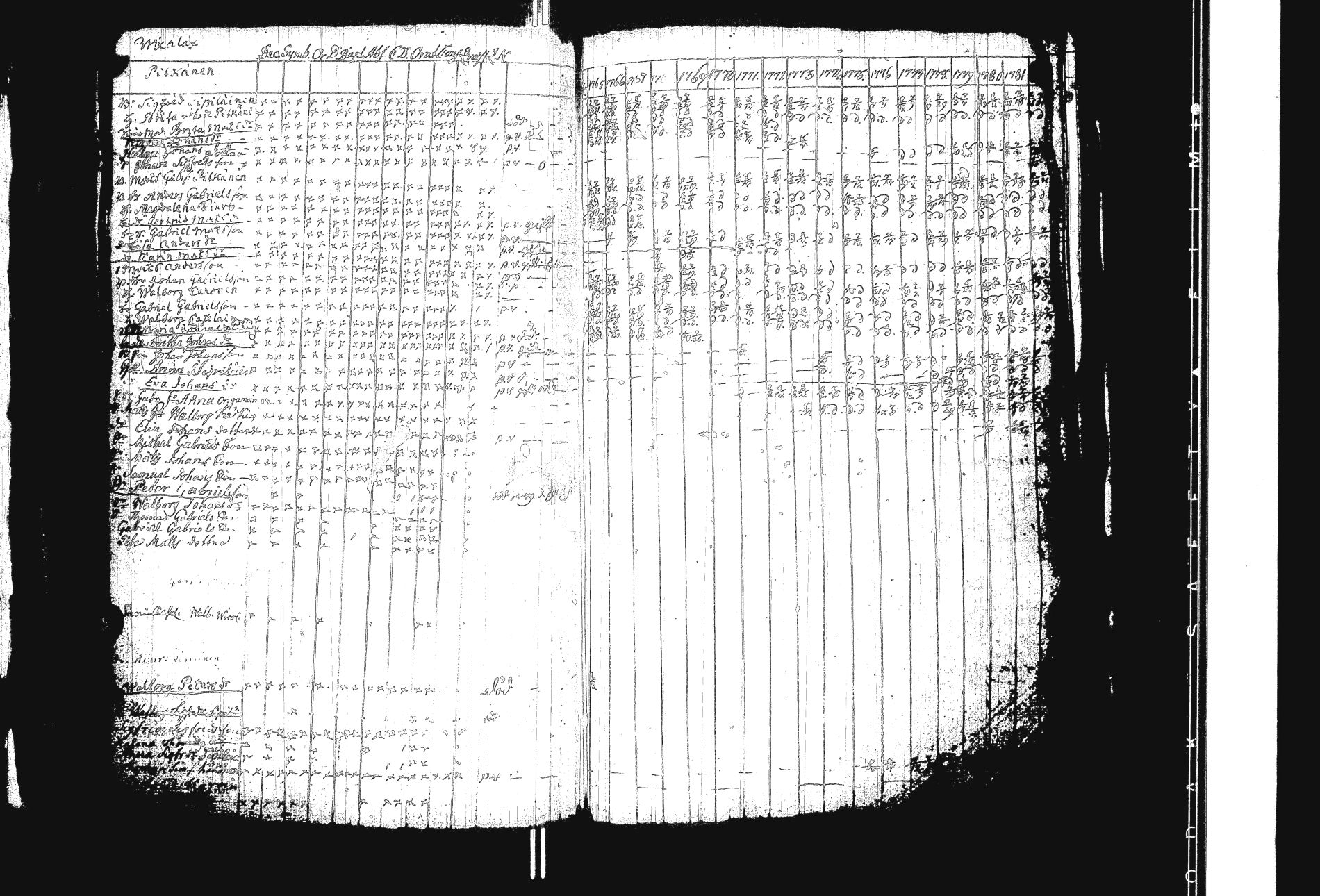 [ kuvat/223.jpg ]