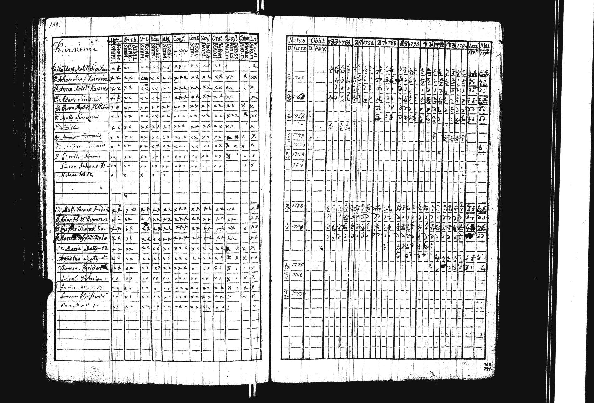 [ kuvat/117.jpg ]