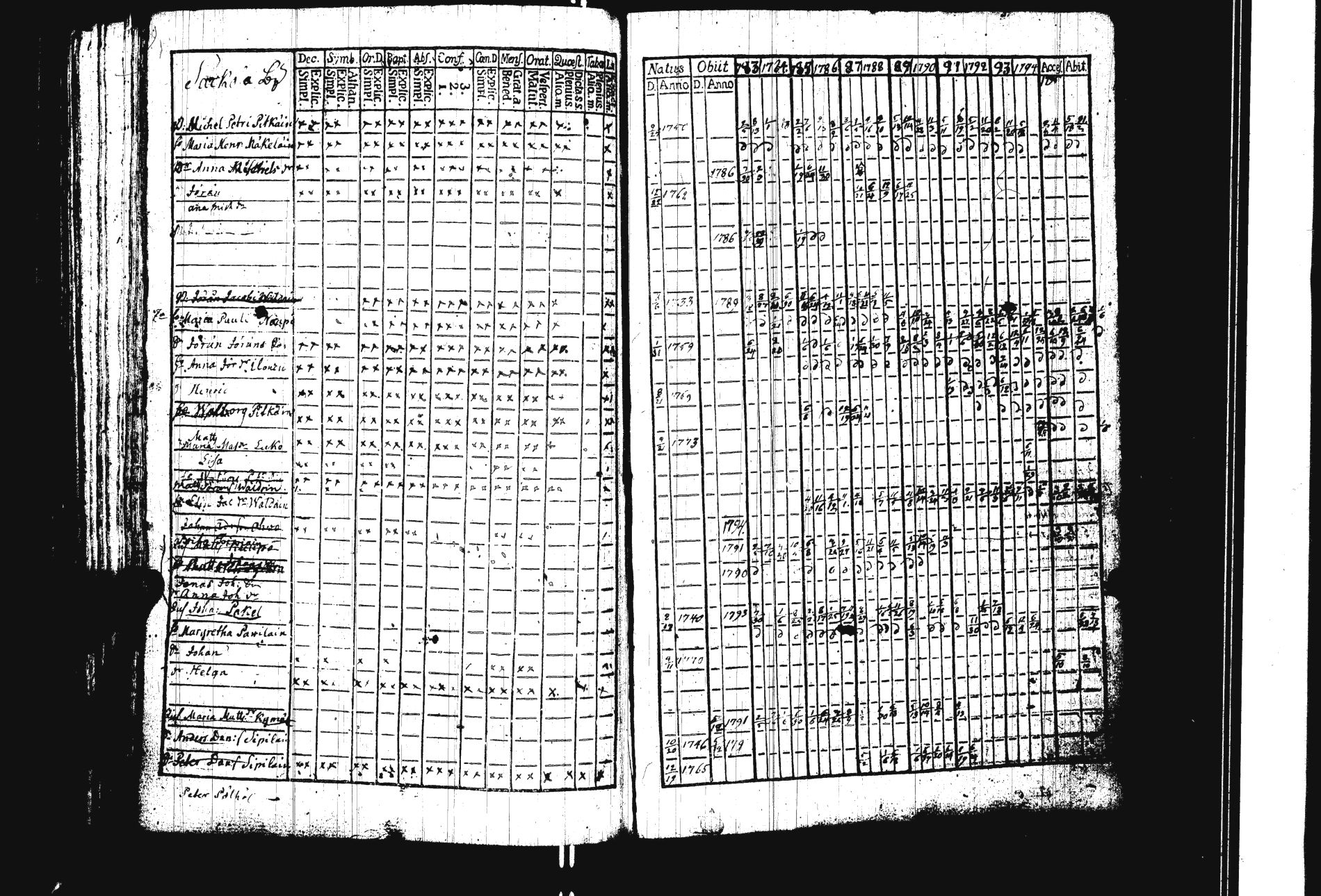 [ kuvat/169.jpg ]