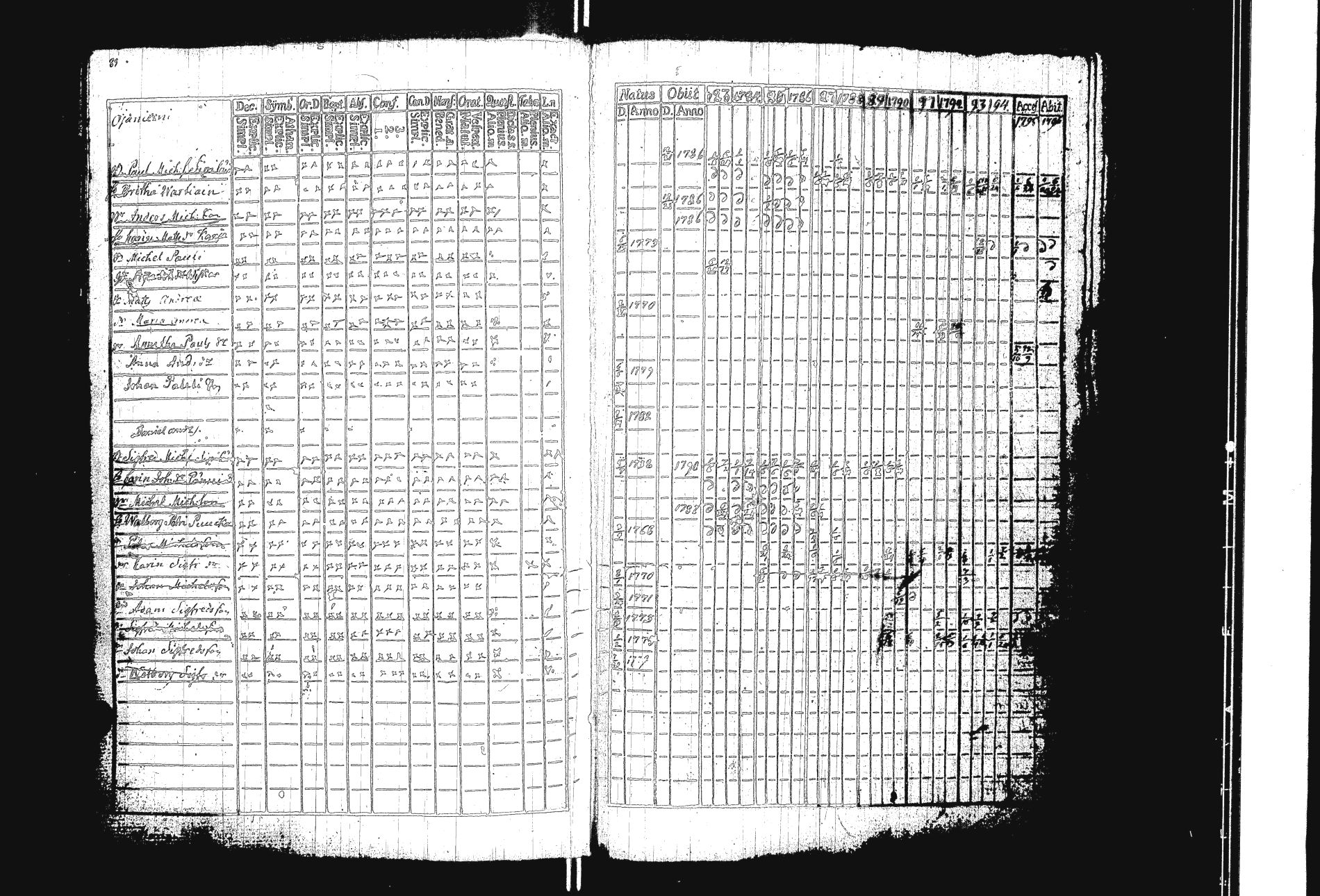 [ kuvat/91.jpg ]