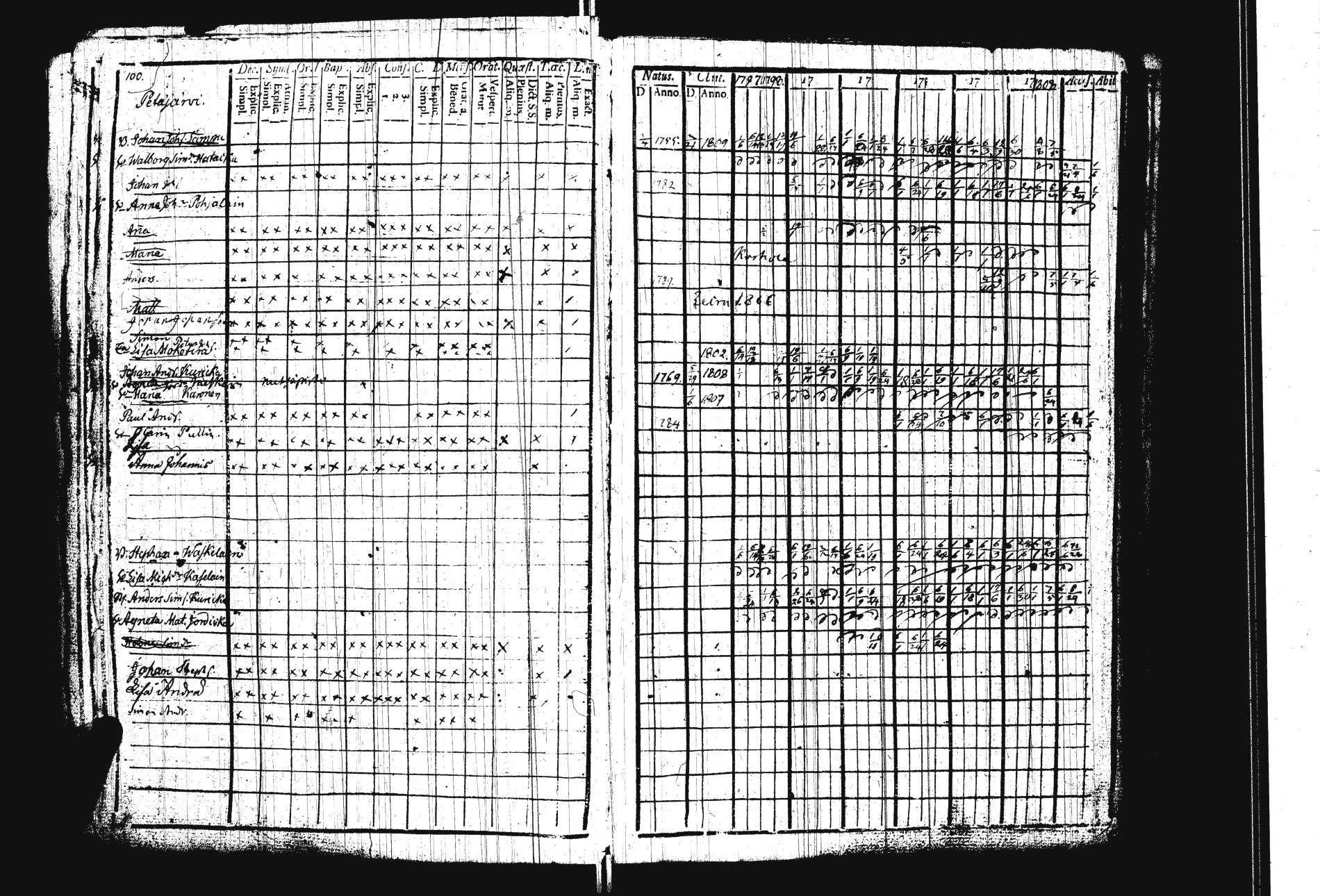 [ kuvat/105.jpg ]