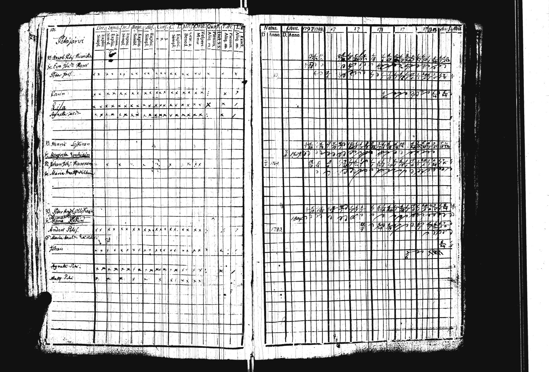 [ kuvat/106.jpg ]