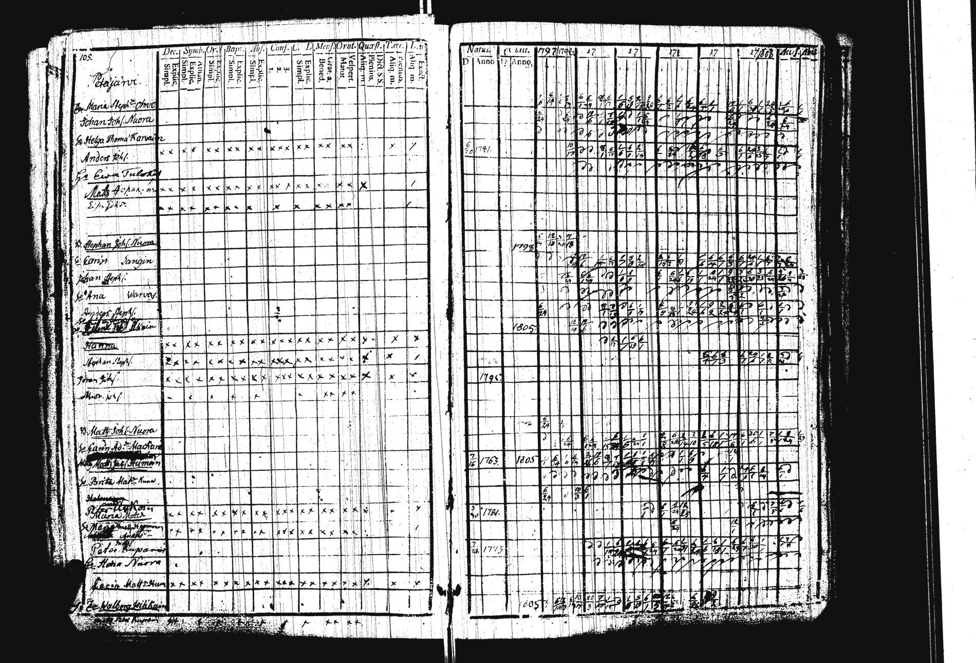[ kuvat/110.jpg ]