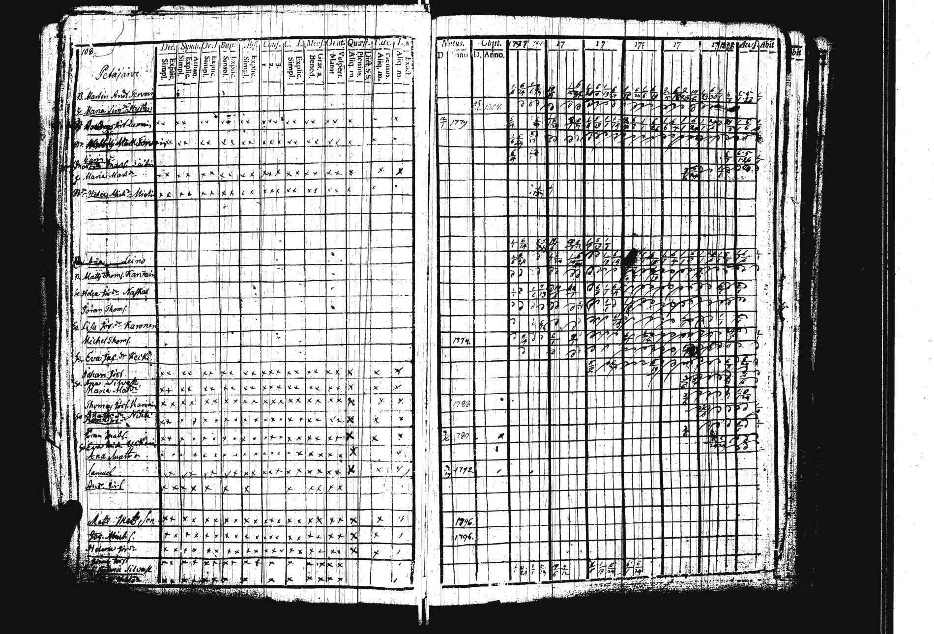 [ kuvat/113.jpg ]