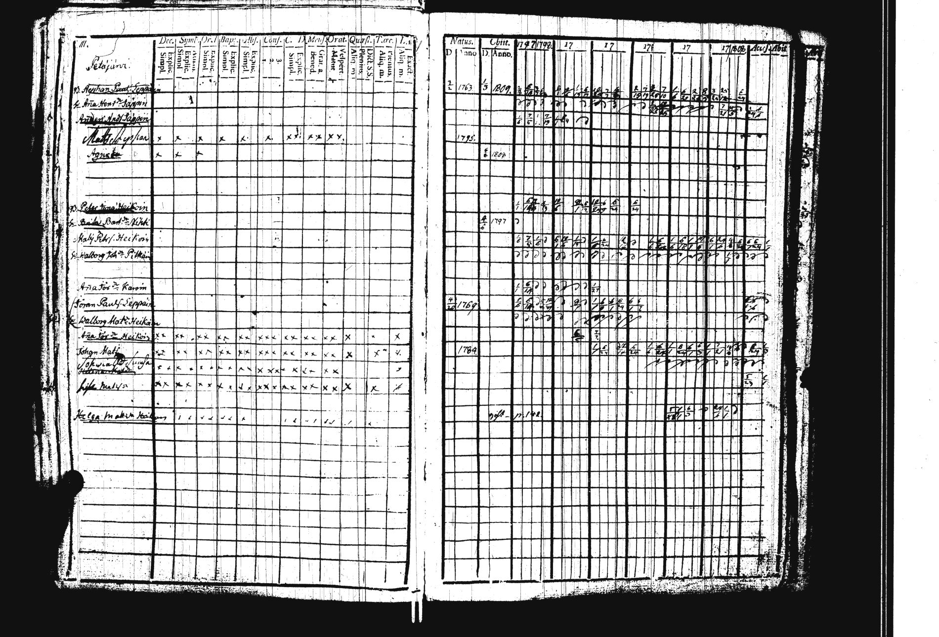 [ kuvat/117.jpg ]