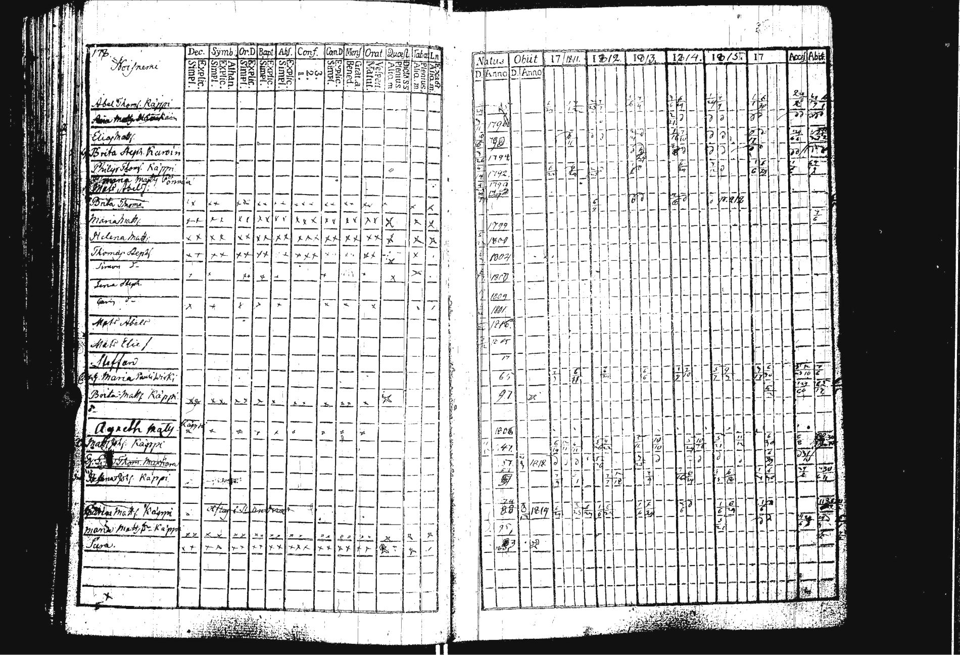 [ kuvat/190.jpg ]