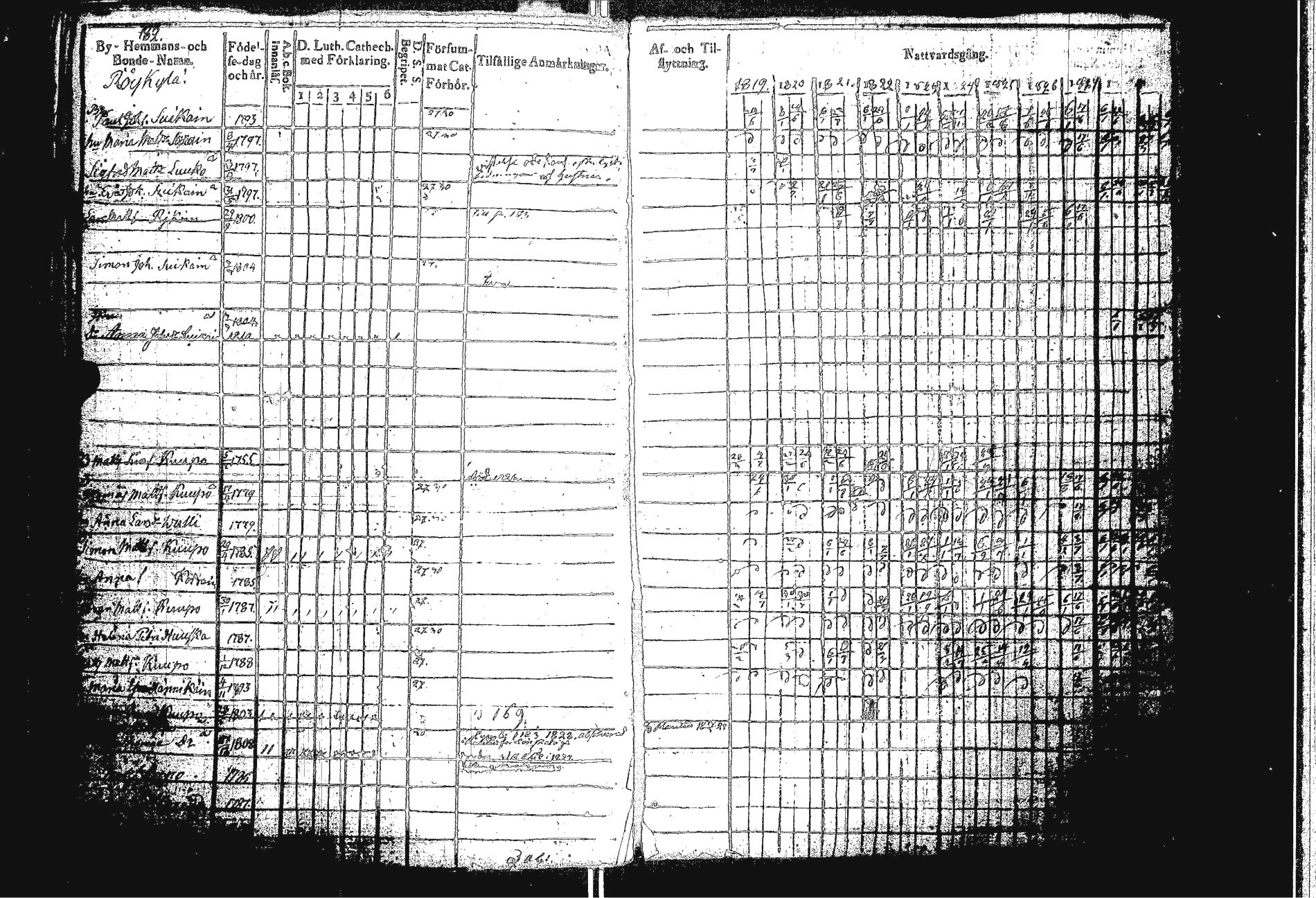 [ kuvat/190.jpg ]